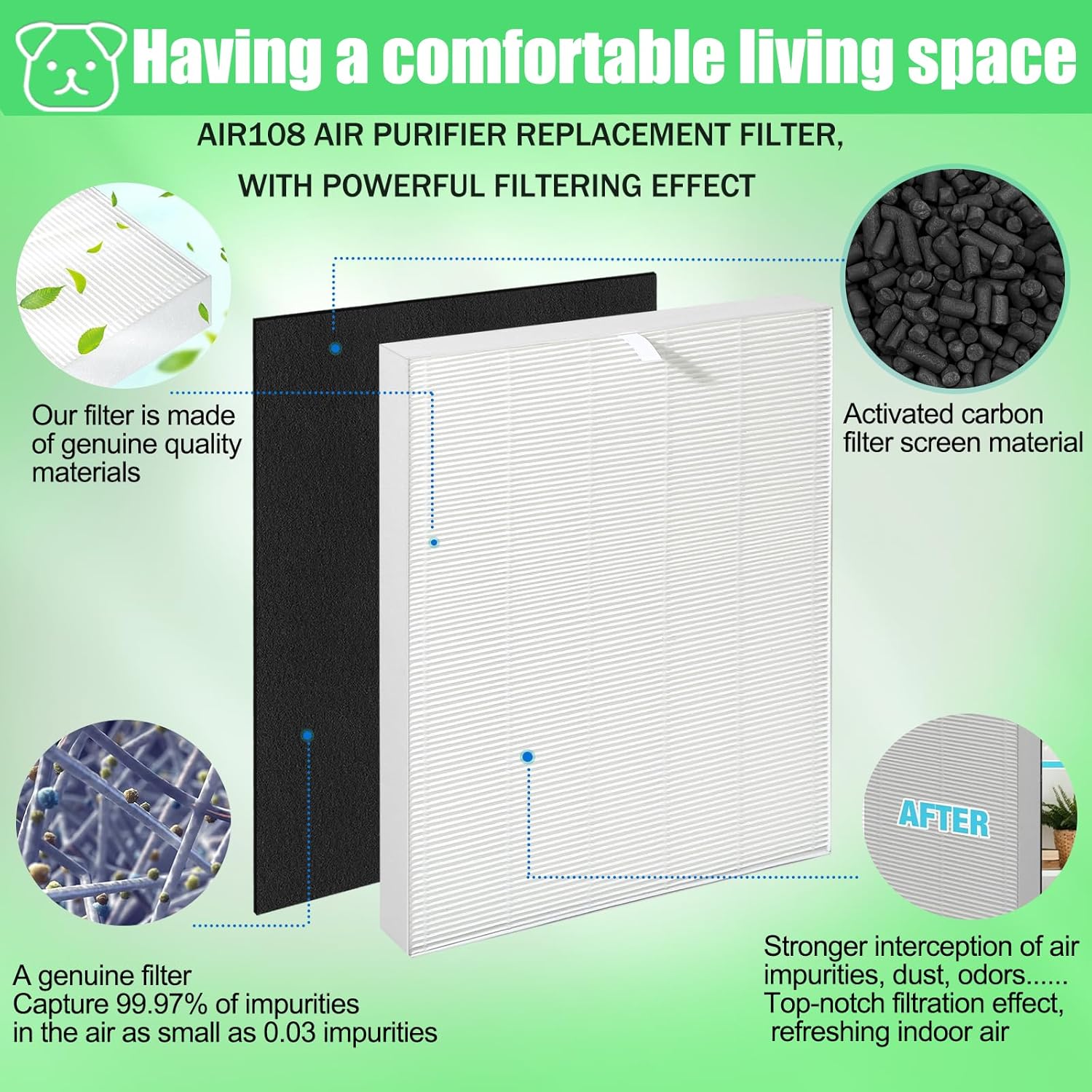 Upgraded Air108 Filter Replacement Compatible With Oreck AirInstinct air purifiers 75, 100, 108, 150,200, including 2 filters and 6 carbon pre-filters - Image 3