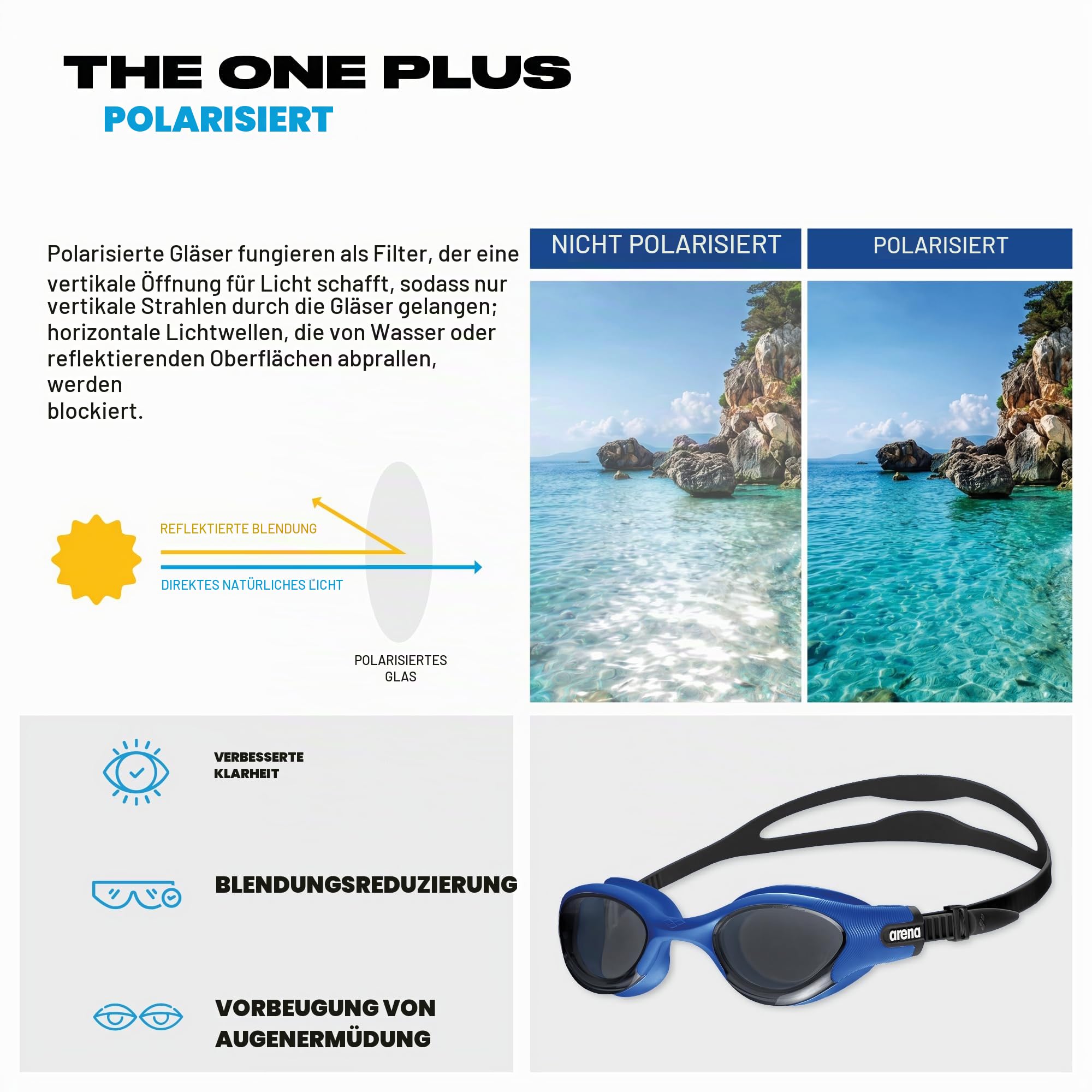 Arena THE ONE PLUS POLARIZED, COLOR 110-POLARIZED - BLUE-BLACK SW3, SIZE TU 110 - POLARIZED - BLUE - BLACK SW3 One Size