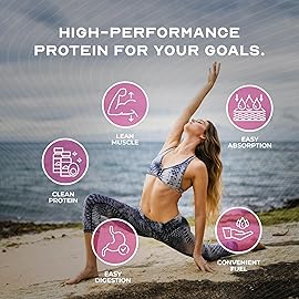 Muscle Feast Grass-Fed Whey Protein Isolate, All Natural Hormone Free Pasture Raised, Whey Isolate Protein Powder for Men and Women, Gluten-Free, Delicious Isolate Protein - Strawberry Cheesecake, 2lb