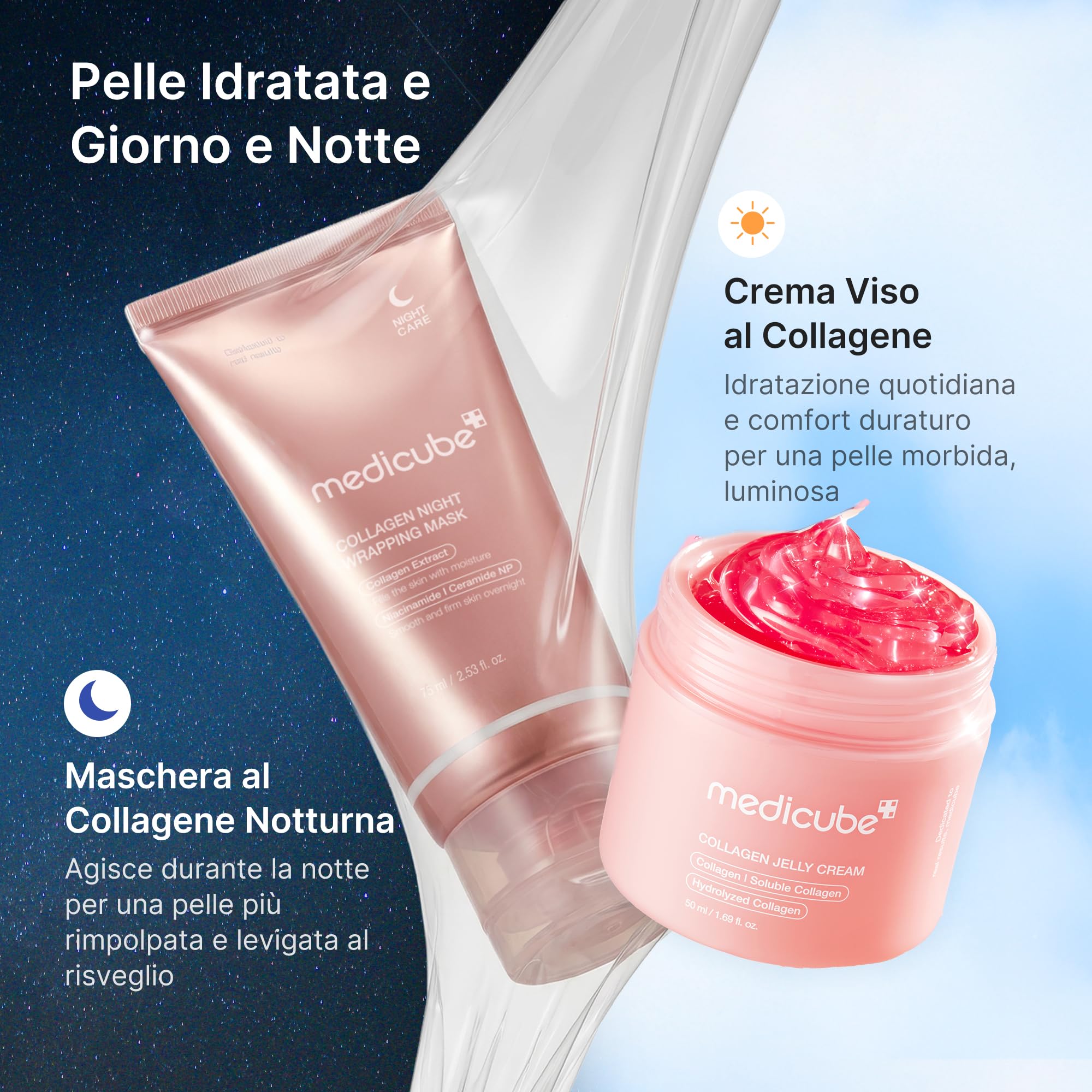 Amazon.com : medicube Collagen Overnight Wrapping Mask & Jelly