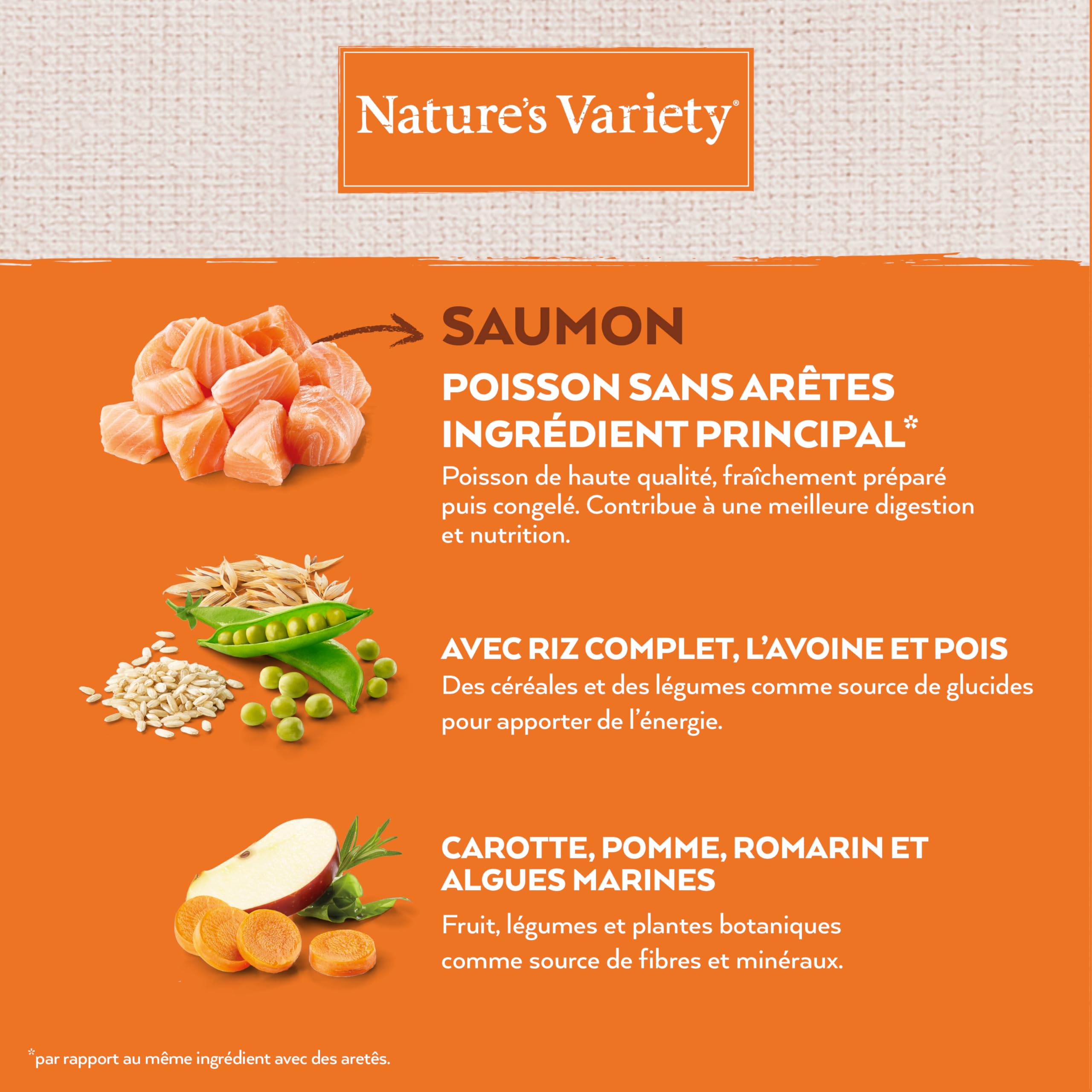 Nature's Variety Healthy Grains Croquettes pour Chats Stérilisés - Saumon Norvégien - 7kg