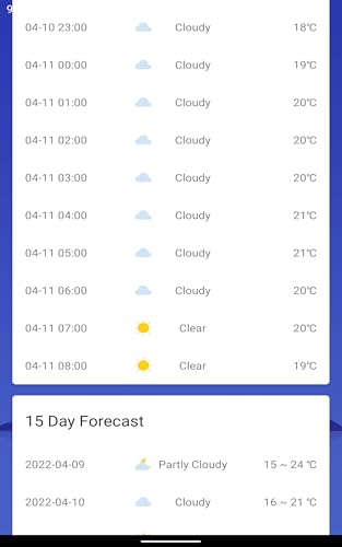 SunnyWeather