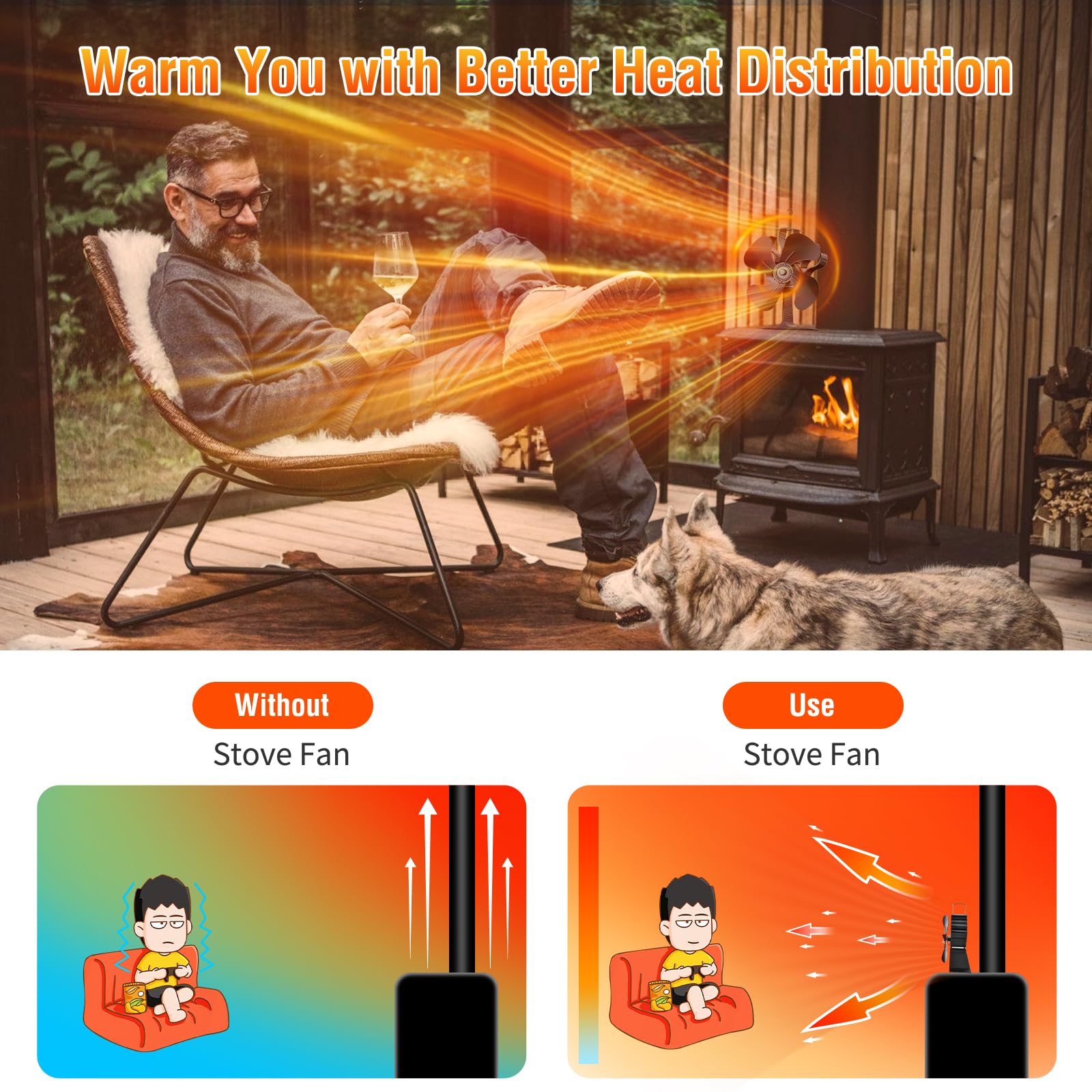 Ventilador-de-Chimenea-Ventilador-de-estufa,Silencioso Alimentado Ventiladores chimeneas,Energía Térmica,Distribución Eficiente del Calor,para Estufa de Leña,Estufas de Pellets (4 hojas)
