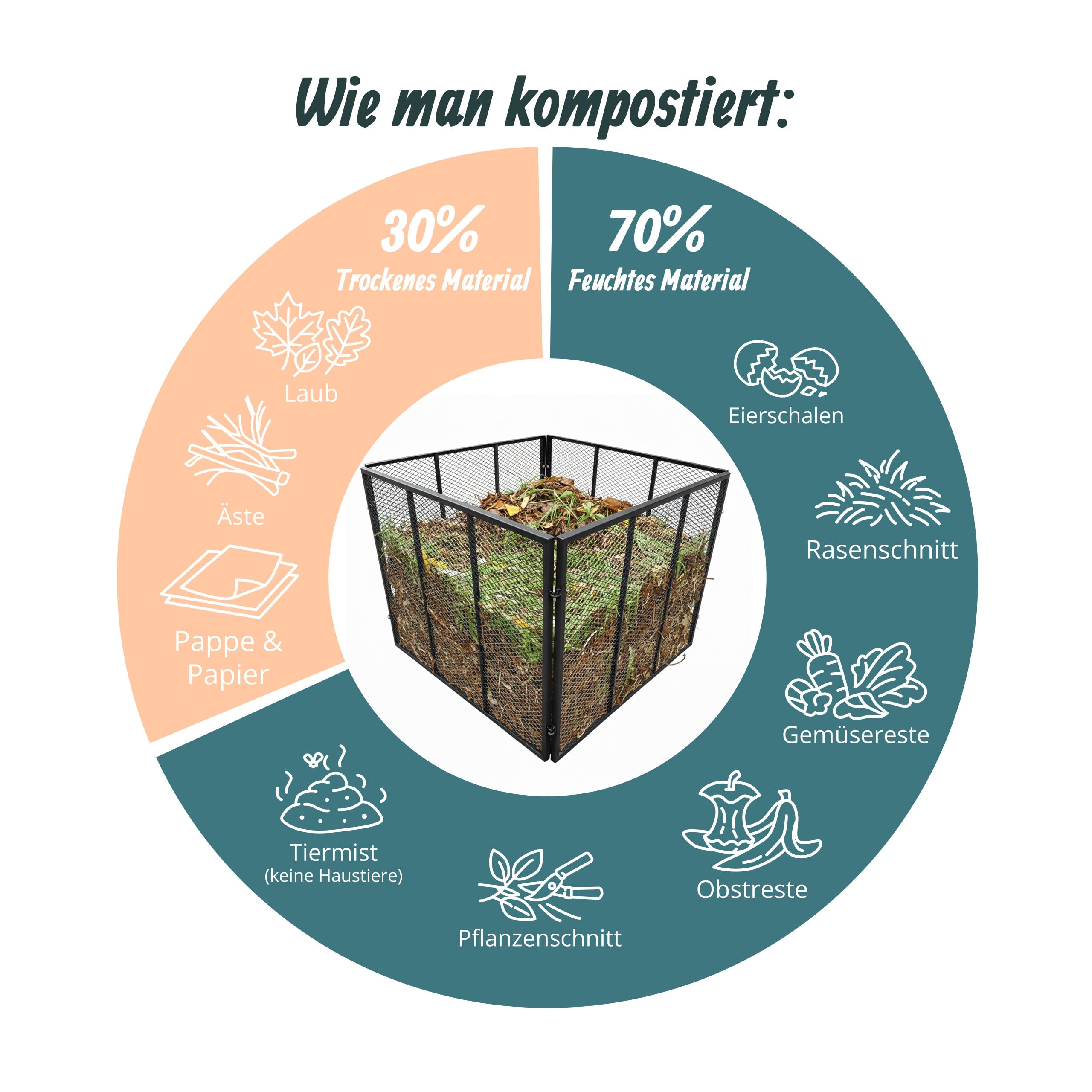 Relaxdays Komposter Metall, Biokomposter Garten, HBT: 80 x 100 x 100 cm, 800 Liter, Laubkomposter Gitter, Stahl, schwarz