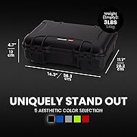 Amazon.com : NANUK 910 Hard Case with Customizable Cubed Foam