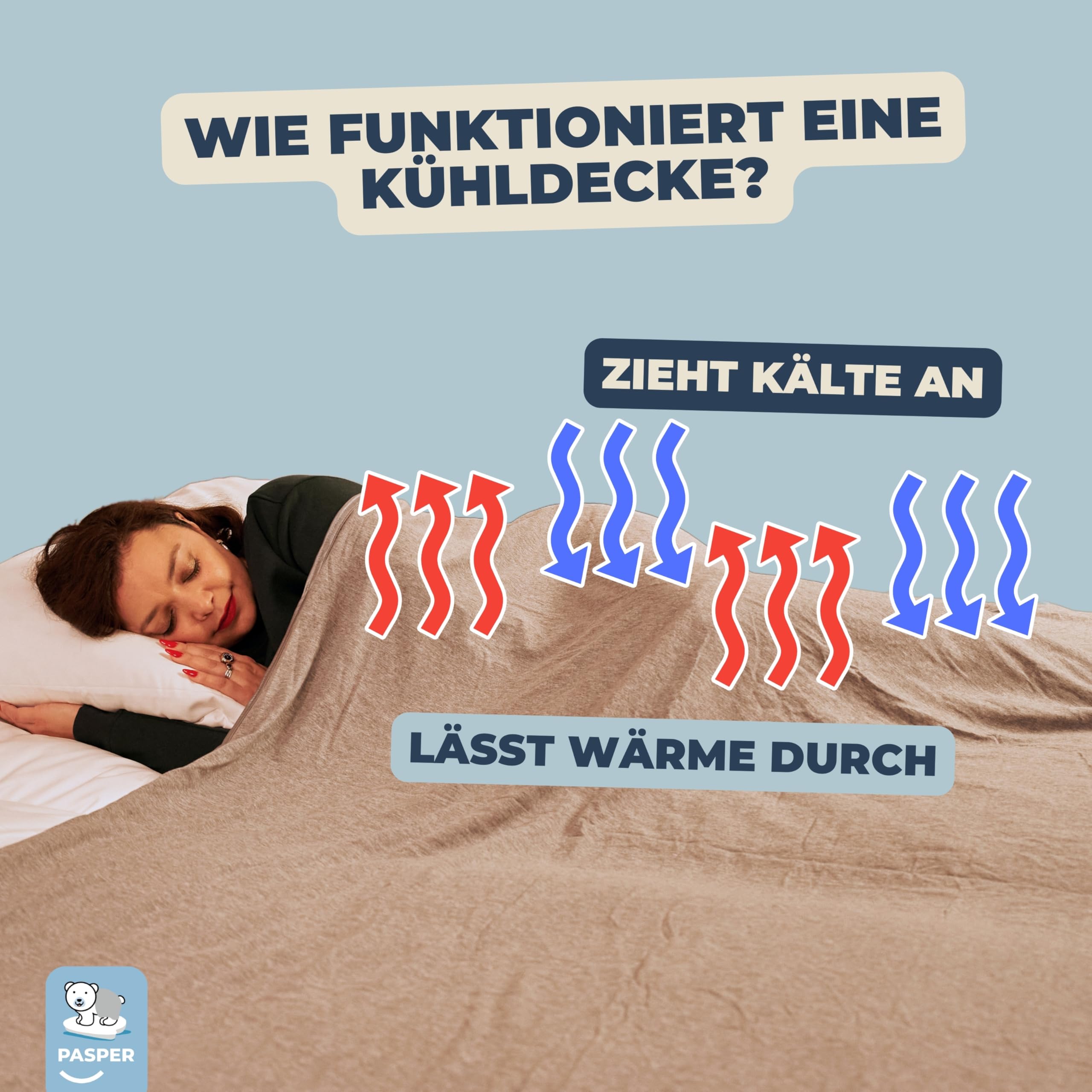 Pasper Kühldecke 150 x 200 cm - Selbstkühlende Sommerdecke für Menschen - Kalte Decke für den Sommer - Kühldecken Bett reduziert die Temperatur um 2 bis 5 Grad
