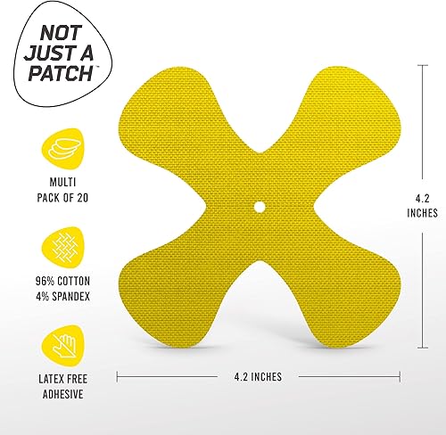 Miniatura 10 de Not Just A Patch X-Patch - Parches con sensor CGM (paquete de 20), resistentes al agua, Omnipod 5 parches adhesivos, duraderos para un estilo de