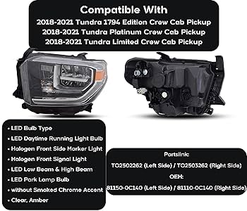 Amazon.com: Headlight Assembly Compatible With Toyota 2018