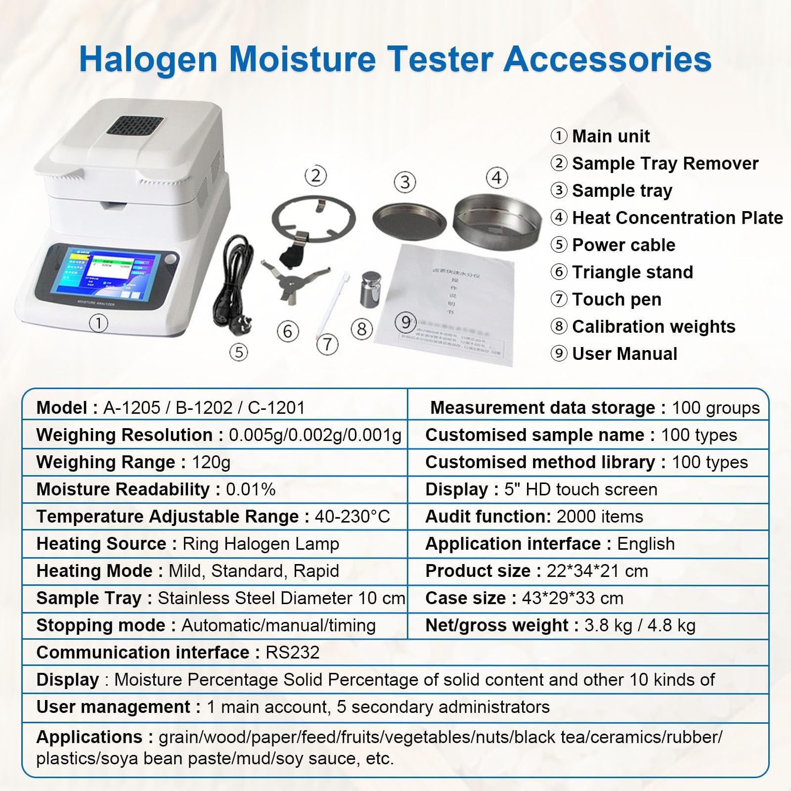 Halogen-Feuchtigkeitsanalysator mit Datenmanagement, 12,7 cm (5 Zoll) Touchscreen für Mehrbenutzer-Labore, RS232 und Audit-Trail für GLP-Compliance