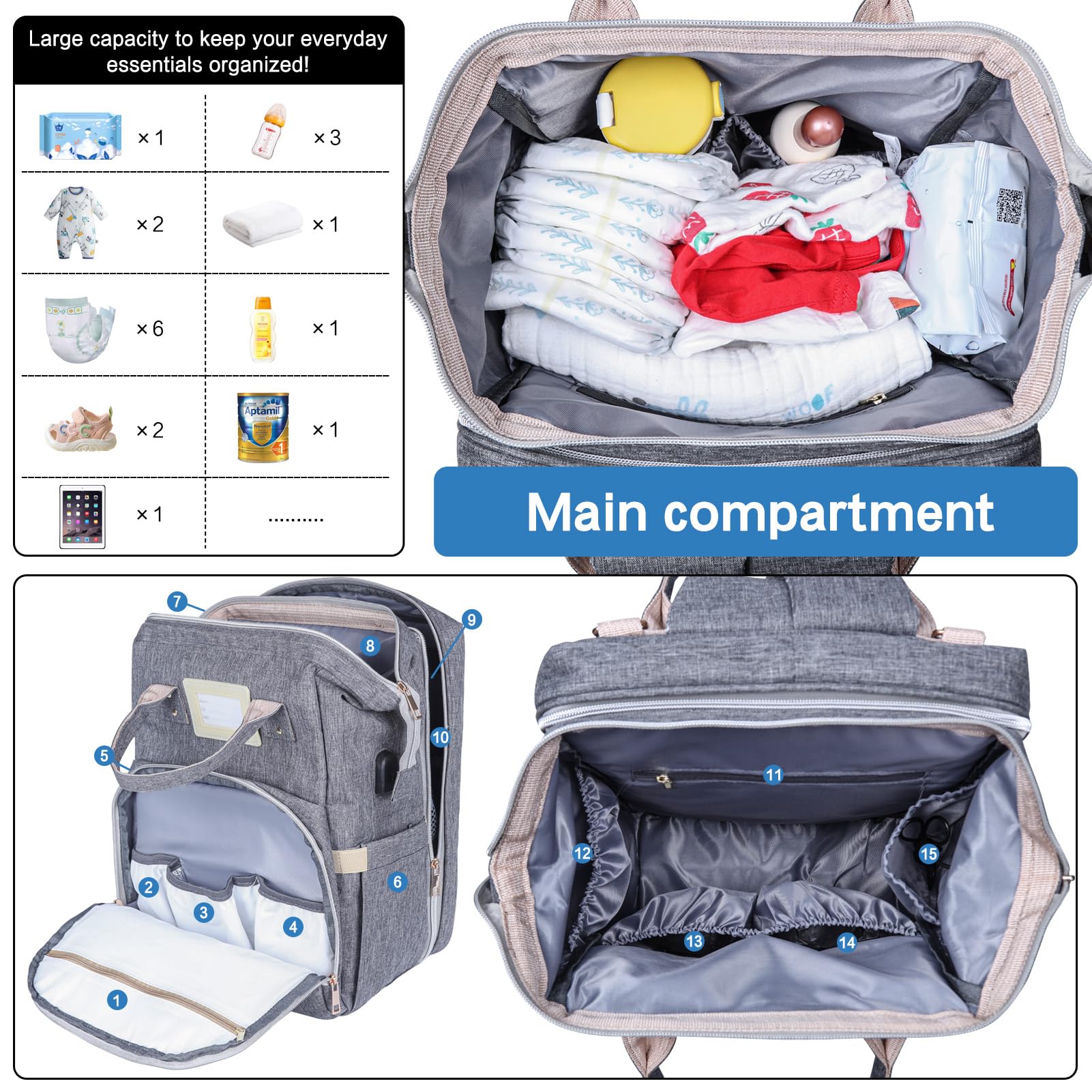 Ohotter Borsa Zaino Fasciatoio, Zaino Mamma Grande con Lettino Pieghevole, Materassino Fasciatoio, Cinghie per Passeggini, Tasche Isolanti Bottiglia, Zaino per il Cambio Unisex per Mamme e Papà