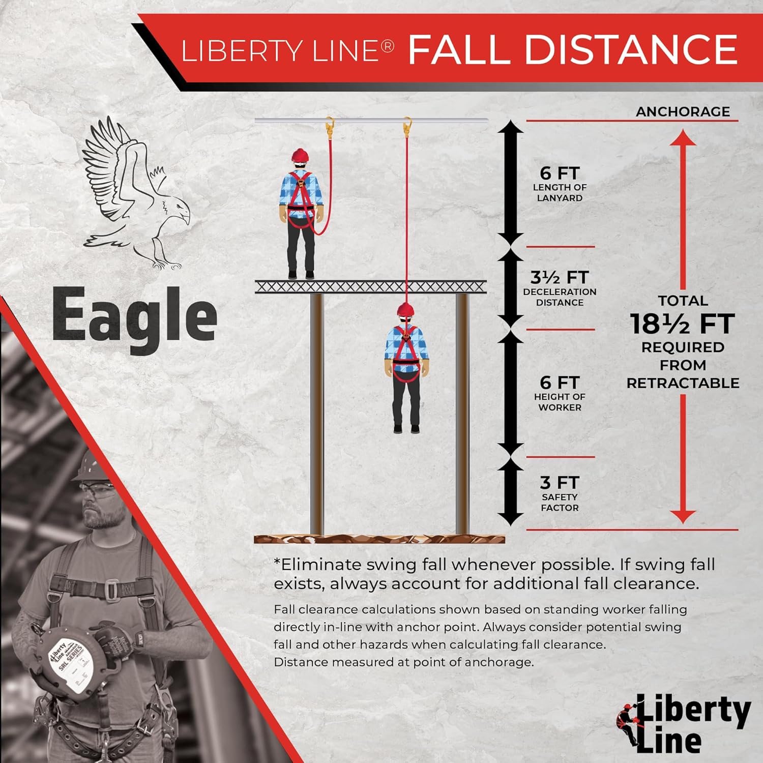 Liberty Line Eagle 6 Foot Twin Leg 100% tie-Off Internal Design Shock Absorbing Lanyard with snap Hooks (ANSI)