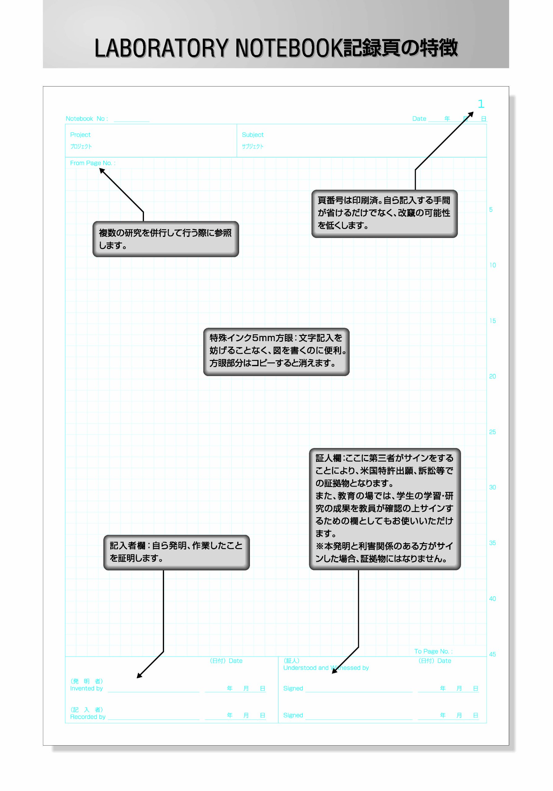 Amazon | LABORATORY NOTEBOOK（ハードカバー版） 200頁版・黒 A4 5mm