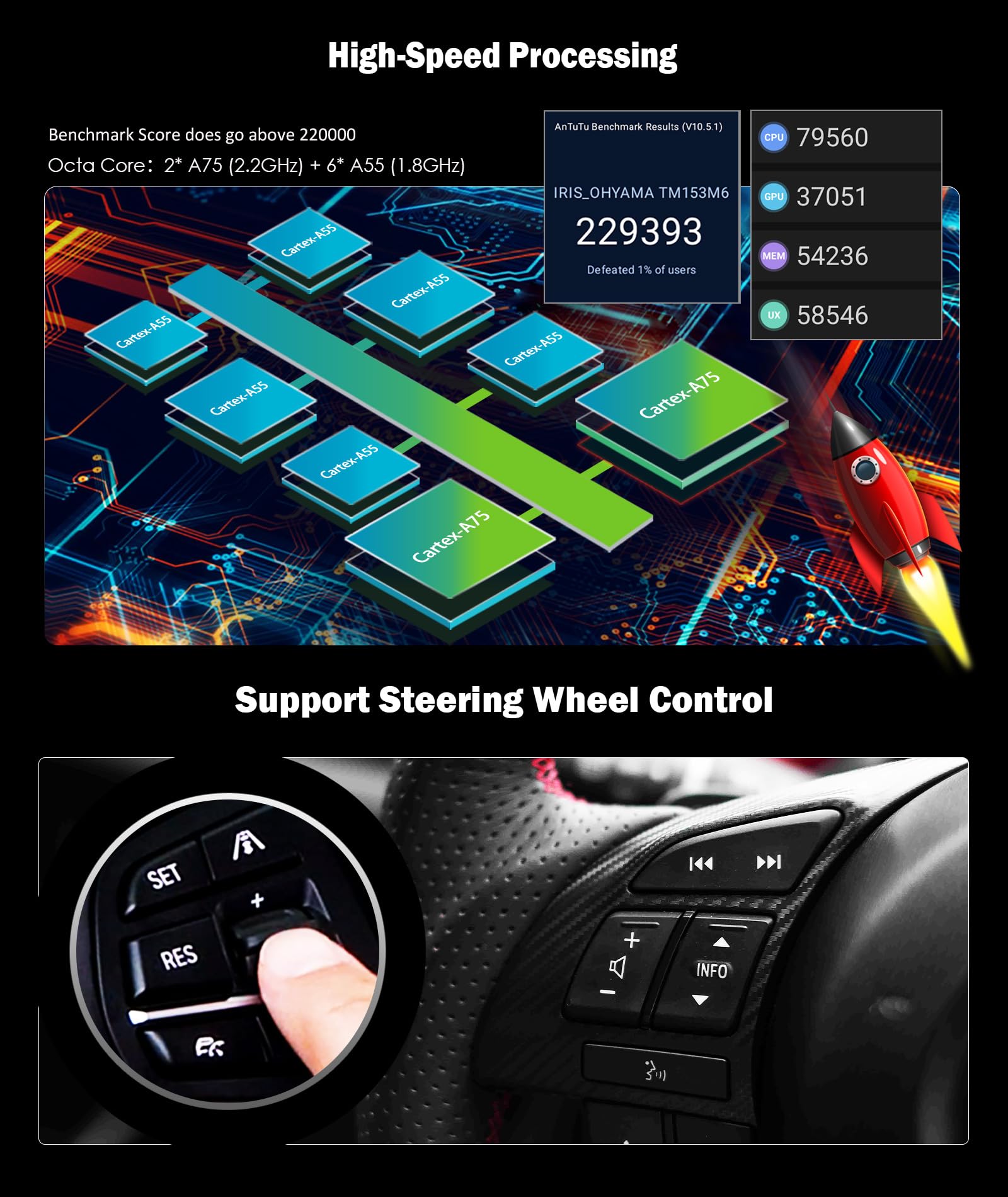8" 8-Core 4Go+64Go Android 16 Autoradio CarPlay sans Fil pour Dacia Sandero Duster Logan Dokker Lodgy GPS Navigateur WiFi Bluetooth 5.1 Canbus SWC Écran Tactile Dab+Radio OBD2