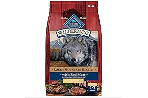 Blue Buffalo Wilderness High-Protein Healthy Weight Dry Food for Adult Dogs