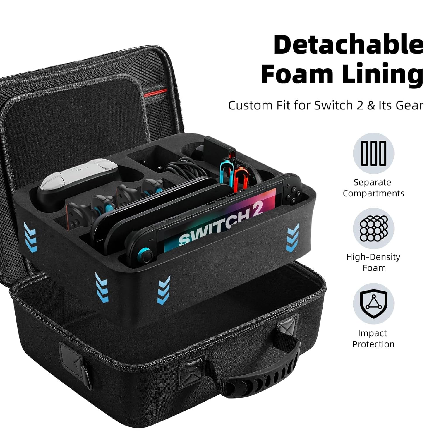 MoKo Carrying Case for Nintendo Switch 2(2025), All-in-One Portable Hard Travel Case Holds Dock, Adapter, 21 Game Cards, for Switch 2 Accessories Pro Controller, Large Capacity, Black