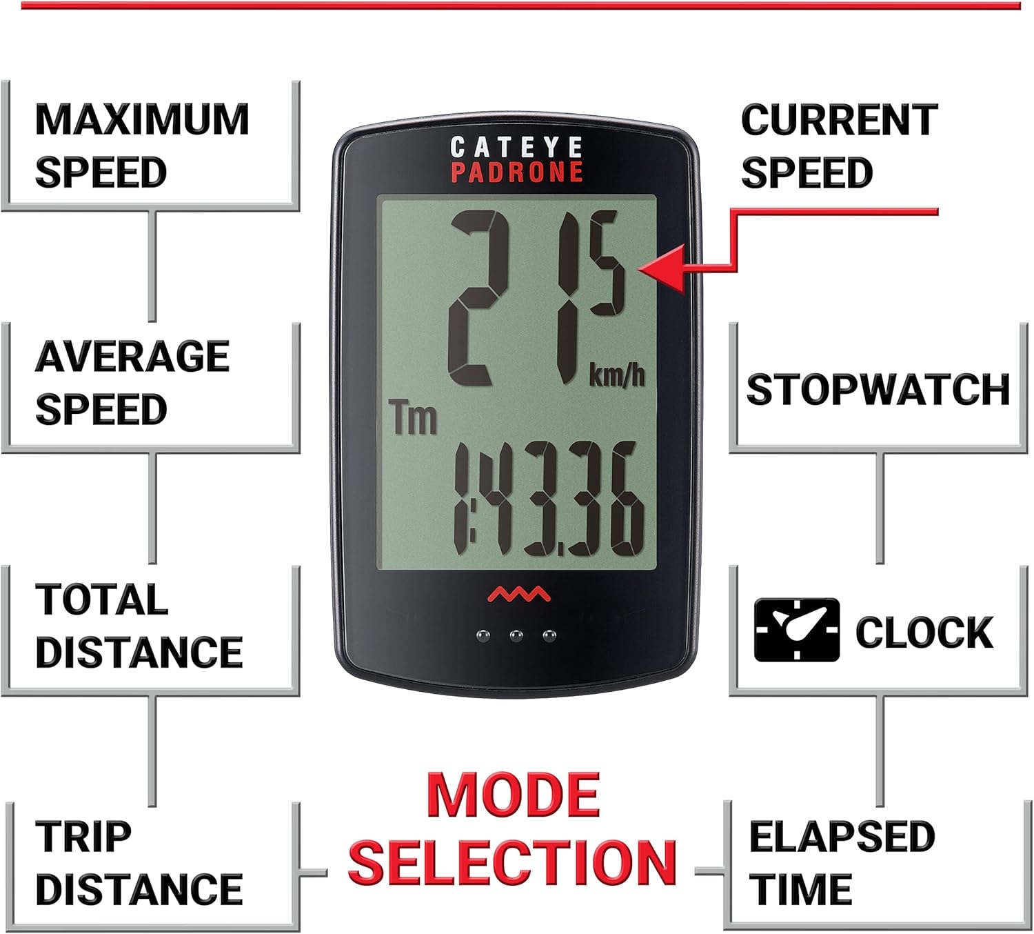 Rim Width Cateye Padrone Plus Tire Size Chart Buy Wireless Bike