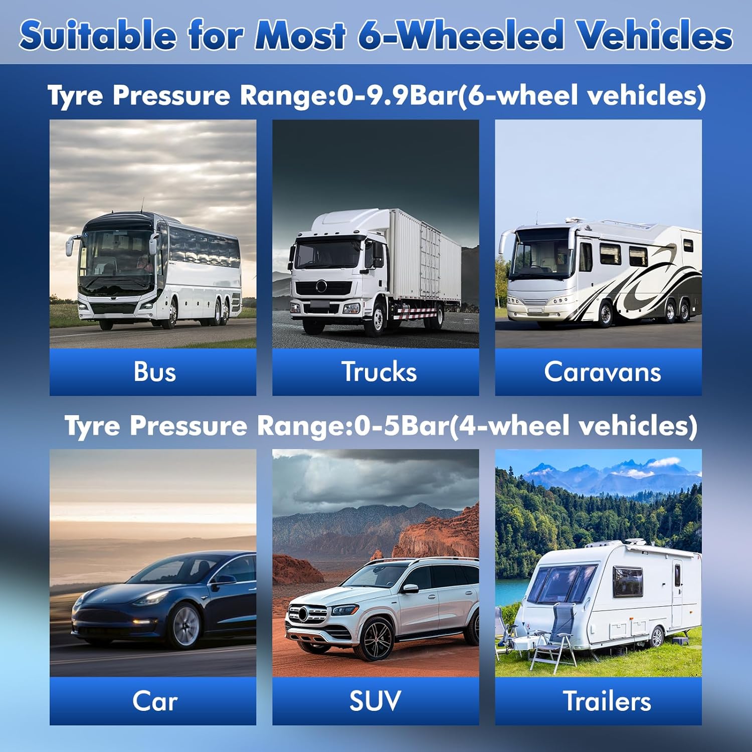 Tire Pressure Monitoring System,2025 Upgrade TPMS with 6 Sensors,Solar &USB Charging,LCD Display,6 Alarm Modes,Suitable for 6 Wheel Vehicles,Tire Monitoring System for Trucks/RV/Buses/Trailer