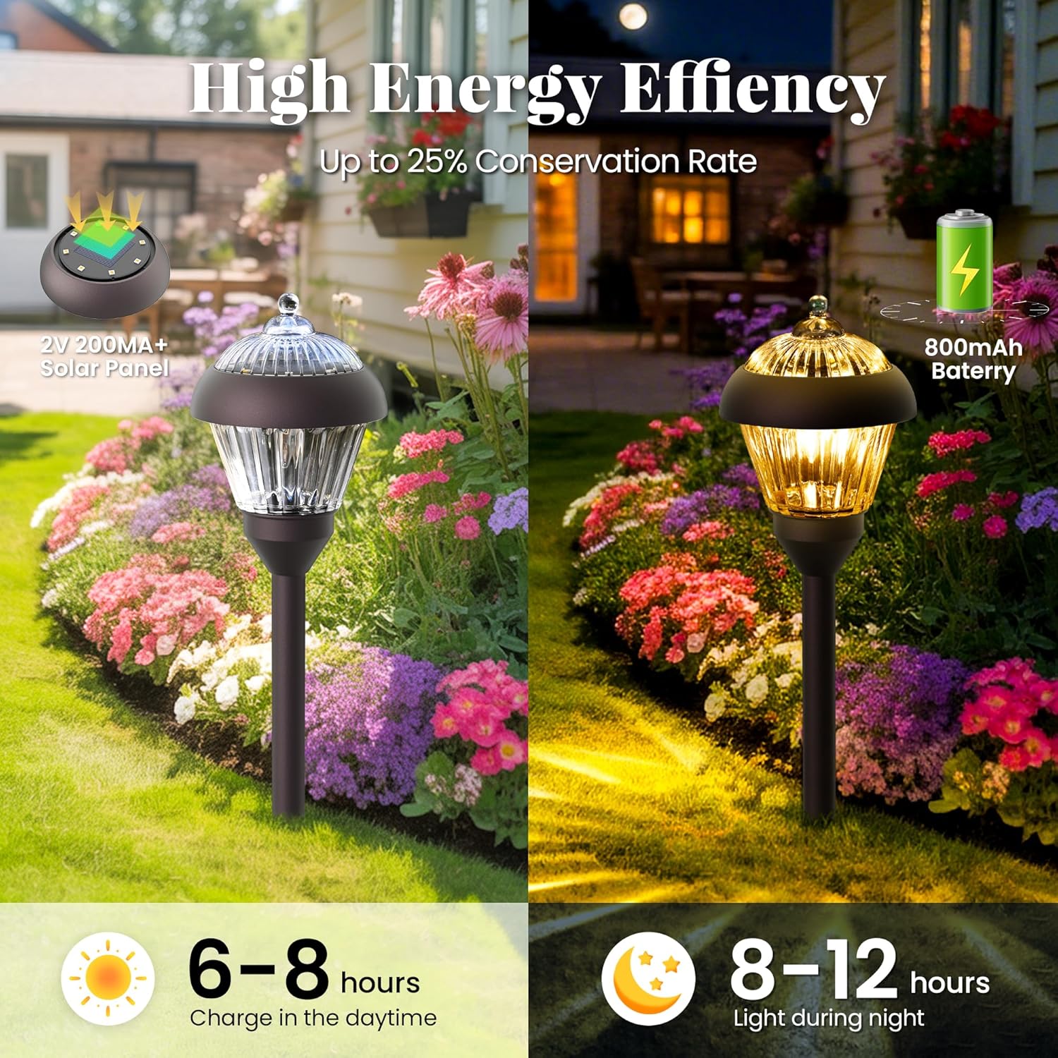 SOLPEX Solar Pathway Lights Outdoor Waterproof Solar Powered Pathway Lights - Glass & Metal Bronze Design with 2 Lighting Modes for Garden, Yard, Walkway, Driveway, Patio (4 Pack, Warm White)