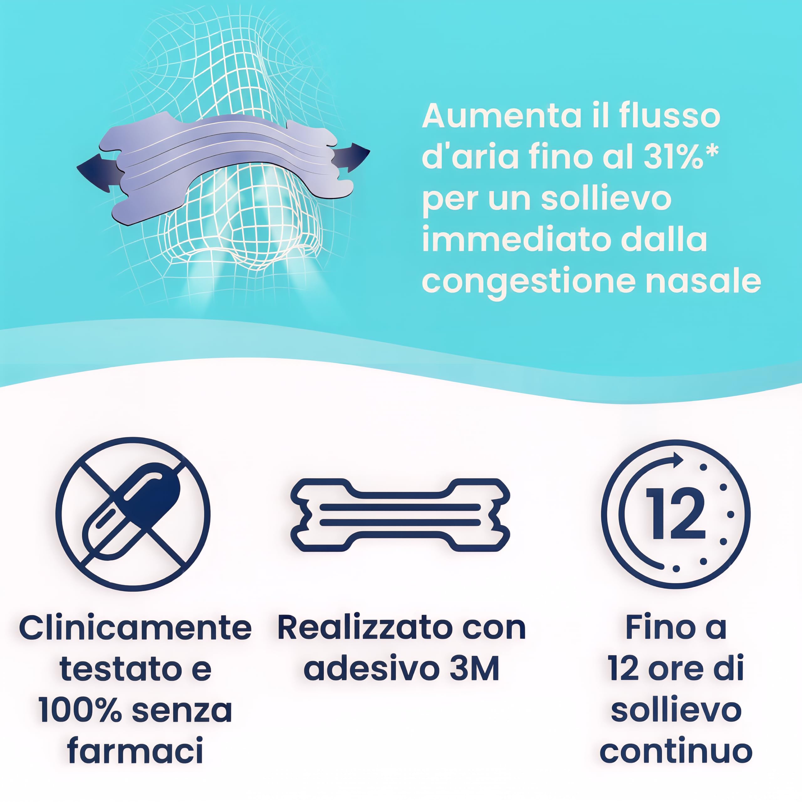 Breathe Right Cerottini Nasali Respira Bene Trasparenti Grandi, 30 cerottini