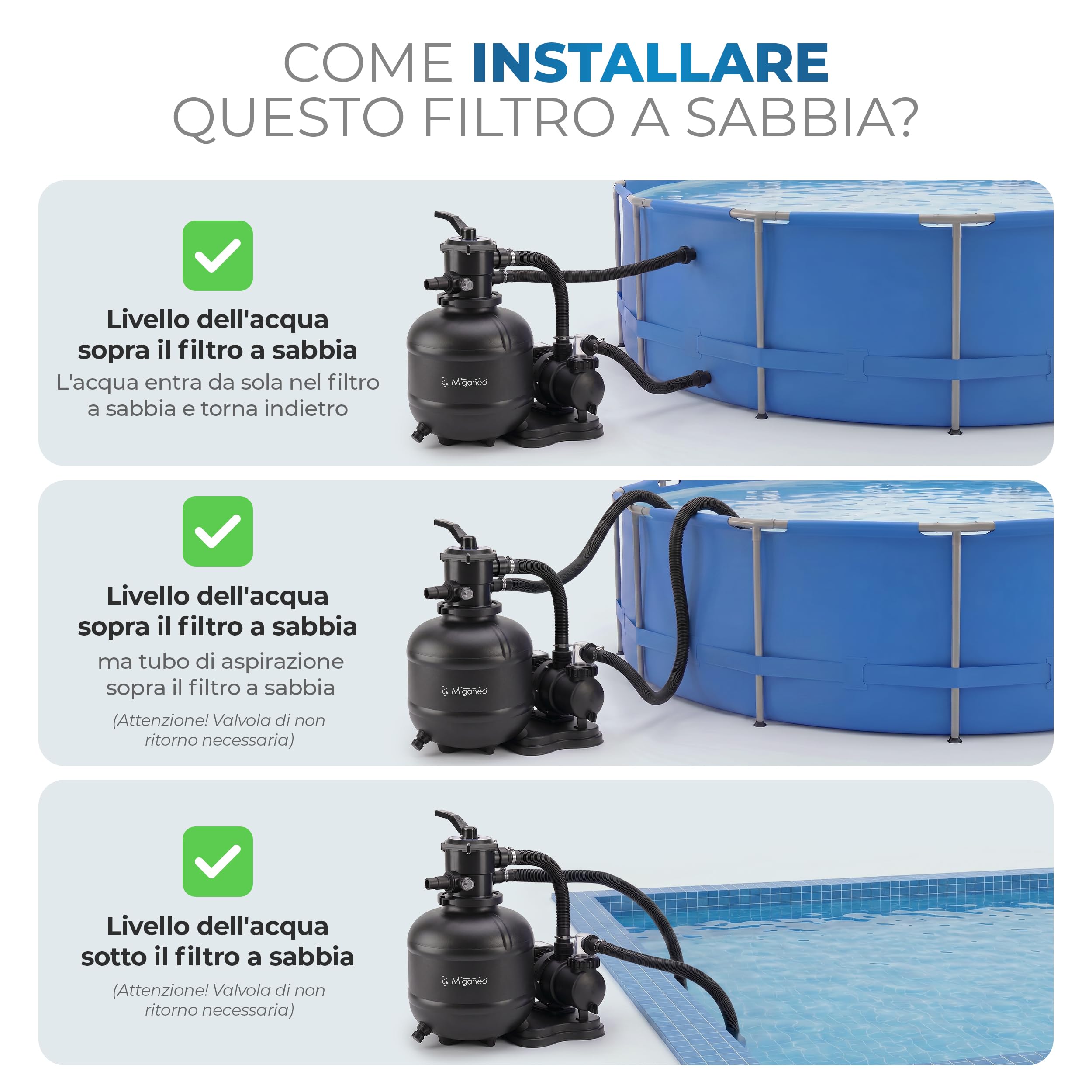 Miganeo Filtro a Sabbia Dynamic 8000 Pro - Nero | 8000 l/h | Sistema di filtraggio per piscine | Serbatoio 370 mm | autosucchiante