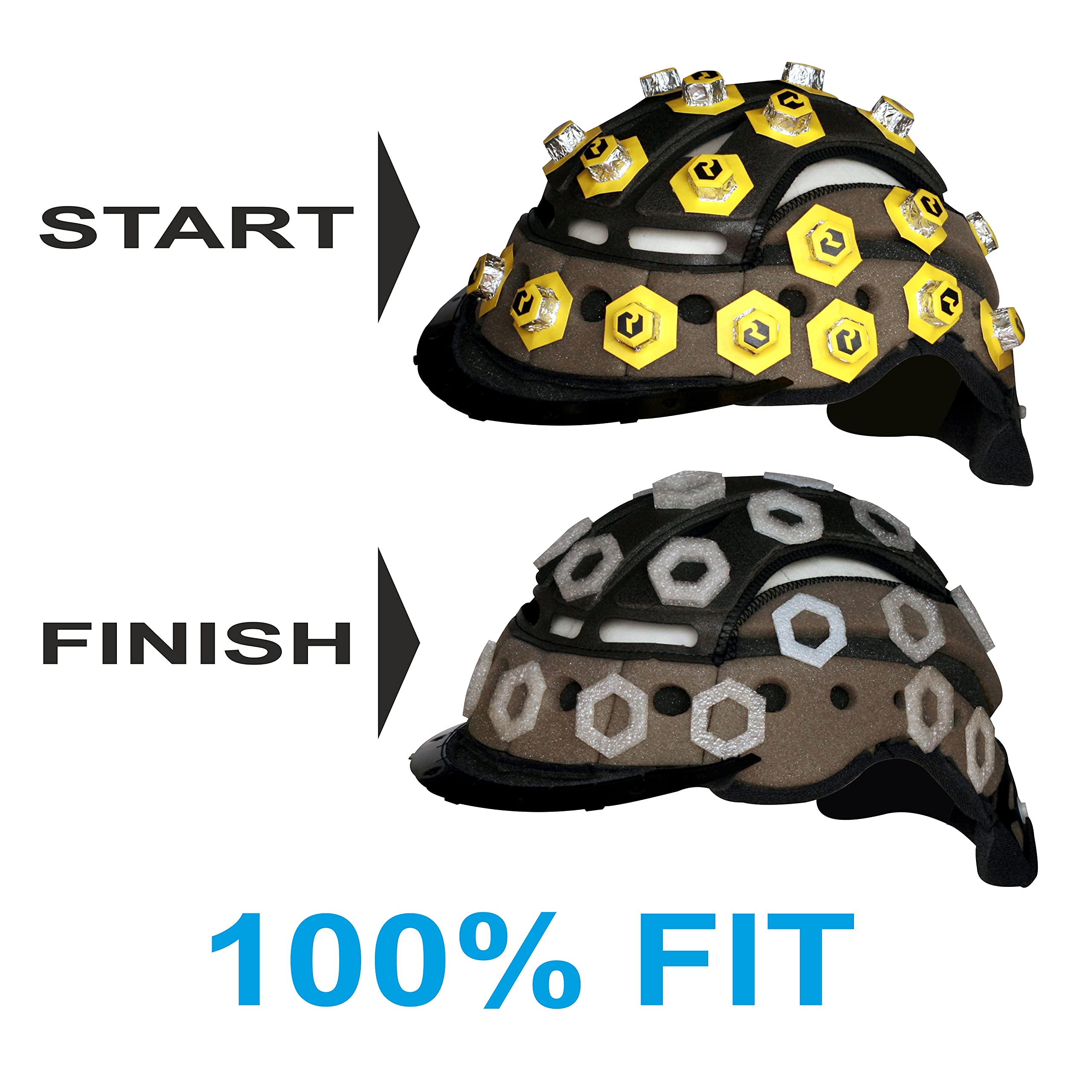 Fit Kit Runlimit di aggiustamento calzata rende il tuo casco personalizzato su misura