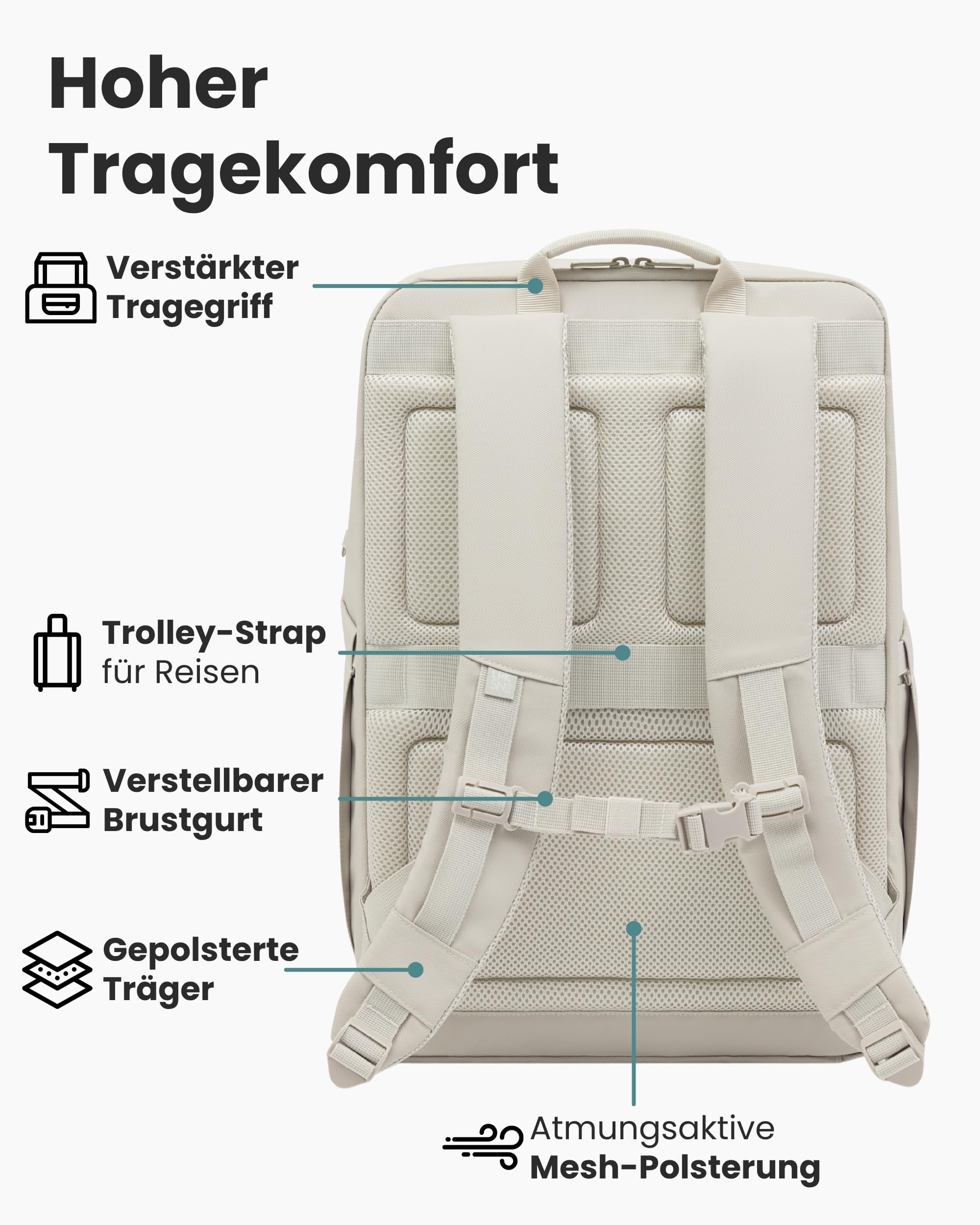 LARKSON Business Laptop Rucksack Herren Beige - Bjarne - Großer Arbeitsrucksack mit 17 Zoll Laptopfach - Handgepäck mit Kofferöffnung - Wasserabweisend