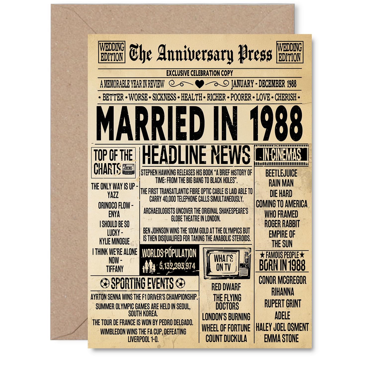 38th Anniversary Card for Men Women - Vintage Newspaper Married in 1988-38 Year Wedding Anniversary Card for Husband Partner Wife Companion, A5 Anniversaries Greeting Cards