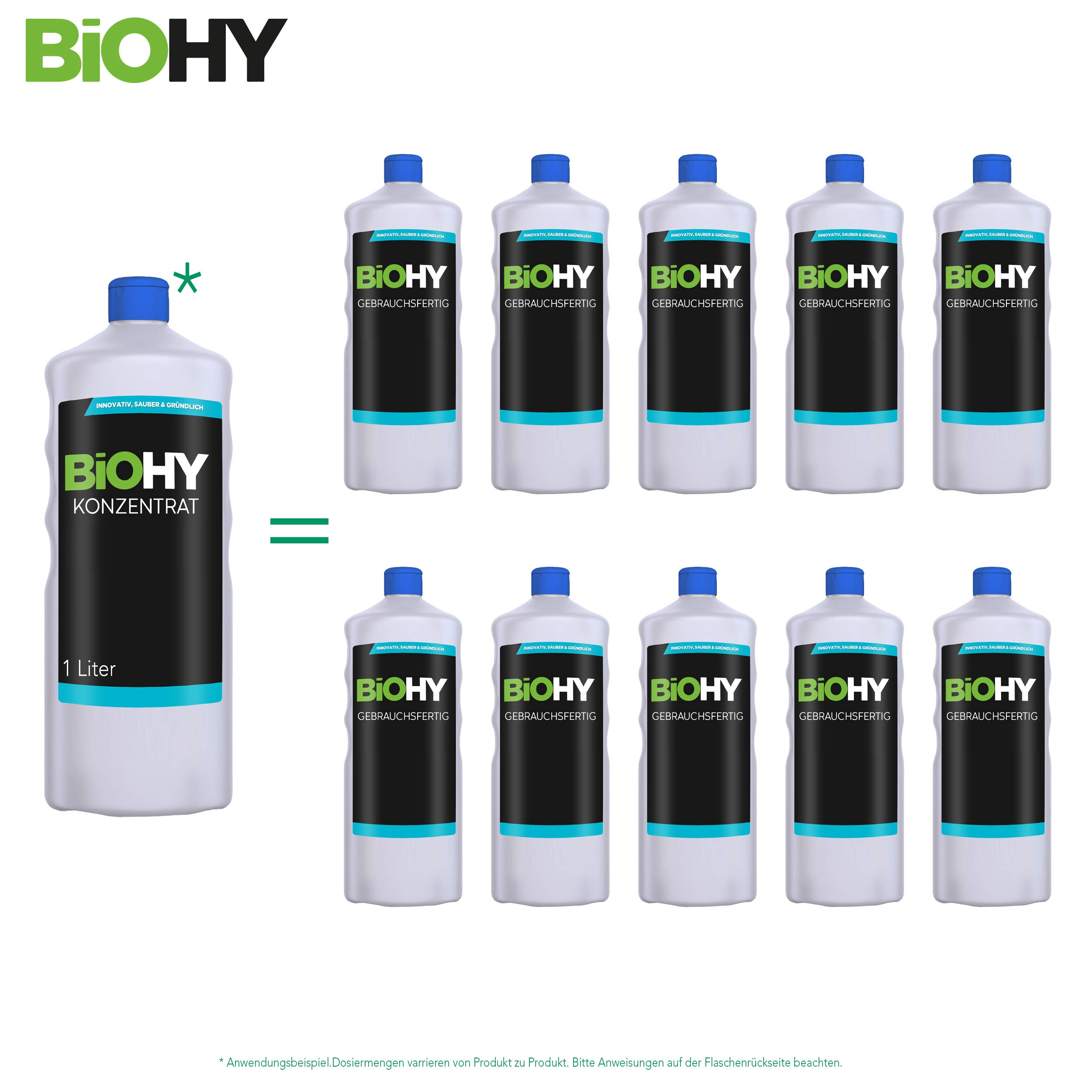 BIOHY Juego completo de limpiador concentrado para cristal y superficies, ventanas, suelos y baldosas/PVC/laminado, limpiador de alcohol, limpiador profesional ecológico