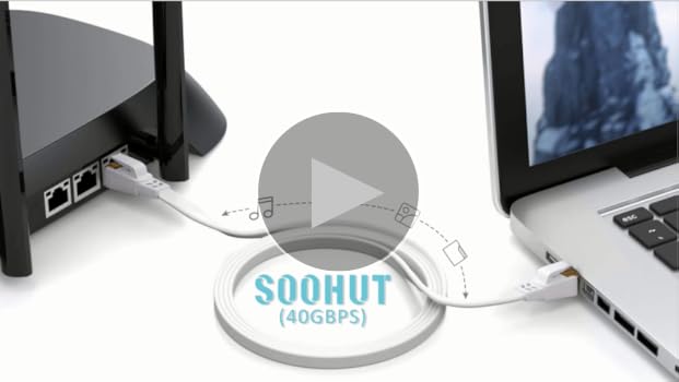 未使用　CAT8 LANケーブル 1m ホワイト エレコム LANケーブル CAT8 1m 爪折れ防止 高耐久 メッシュ
