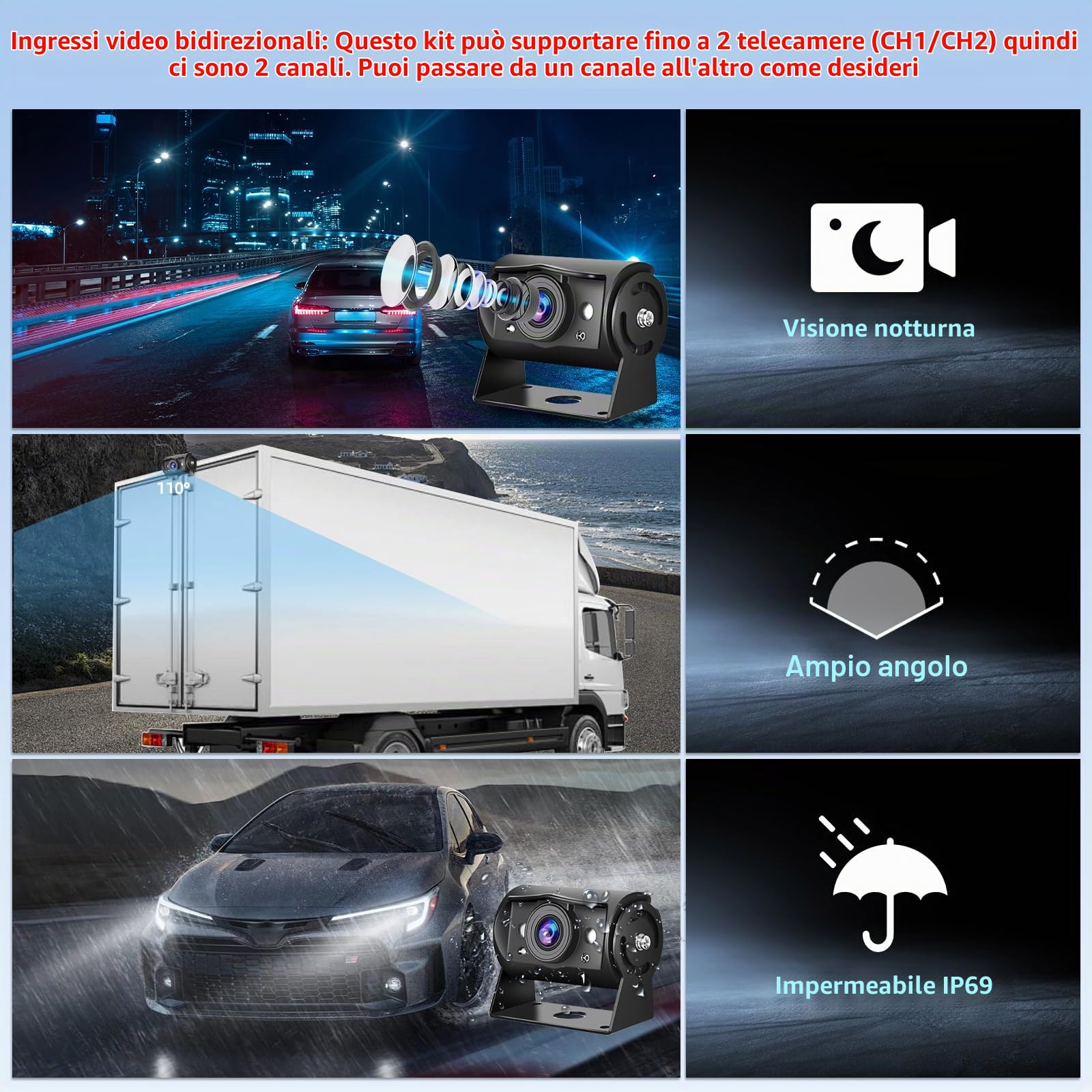 NHOPEEW Monitor Kit con Telecamera da 7 pollici con Telecamera di Retromarcia 1080P - Impermeabile IP69 / Visione Notturna Super/Ampio Angolo - Kit Monitor per Camion/Autobus/Rimorchi/Camper