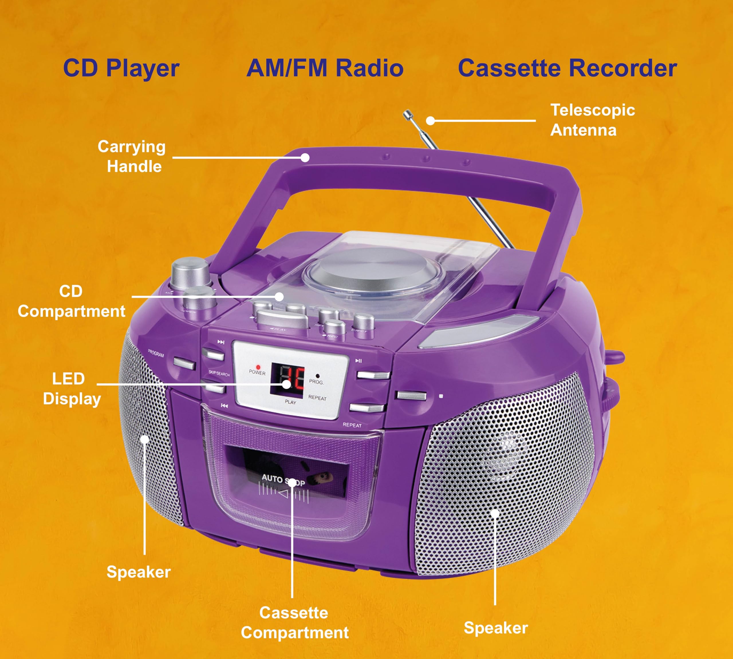Amazon.com: HANNLOMAX HX-338CD CD Boombox, AM/FM Radio, Cassette
