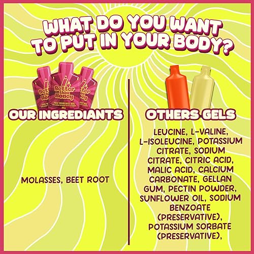 Miniatura 4 de -Gel energético de raíz de remolacha de melaza  Combustible natural de preentrenamiento y resistencia, rico en hierro, potasio y nitratos