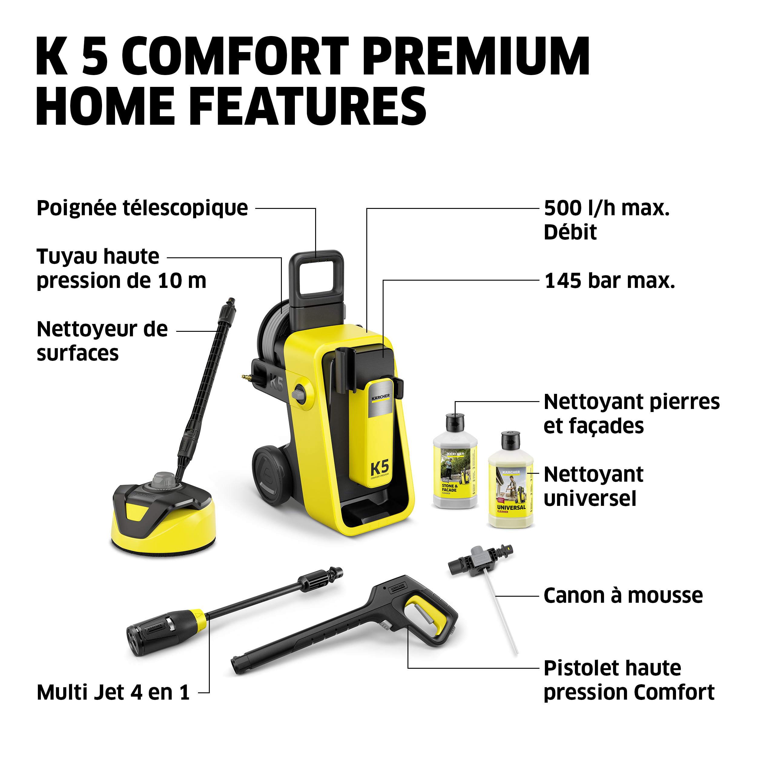 Kärcher Nettoyeur Haute Pression K 5 Comfort Premium Home, Pression : 145 Bar, débit : 500 l/h, Surface : 40 m²/h, Tuyau Haute Pression Extra Flexible, Enrouleur de Tuyau, Multi Jet 4 en 1, Home Kit