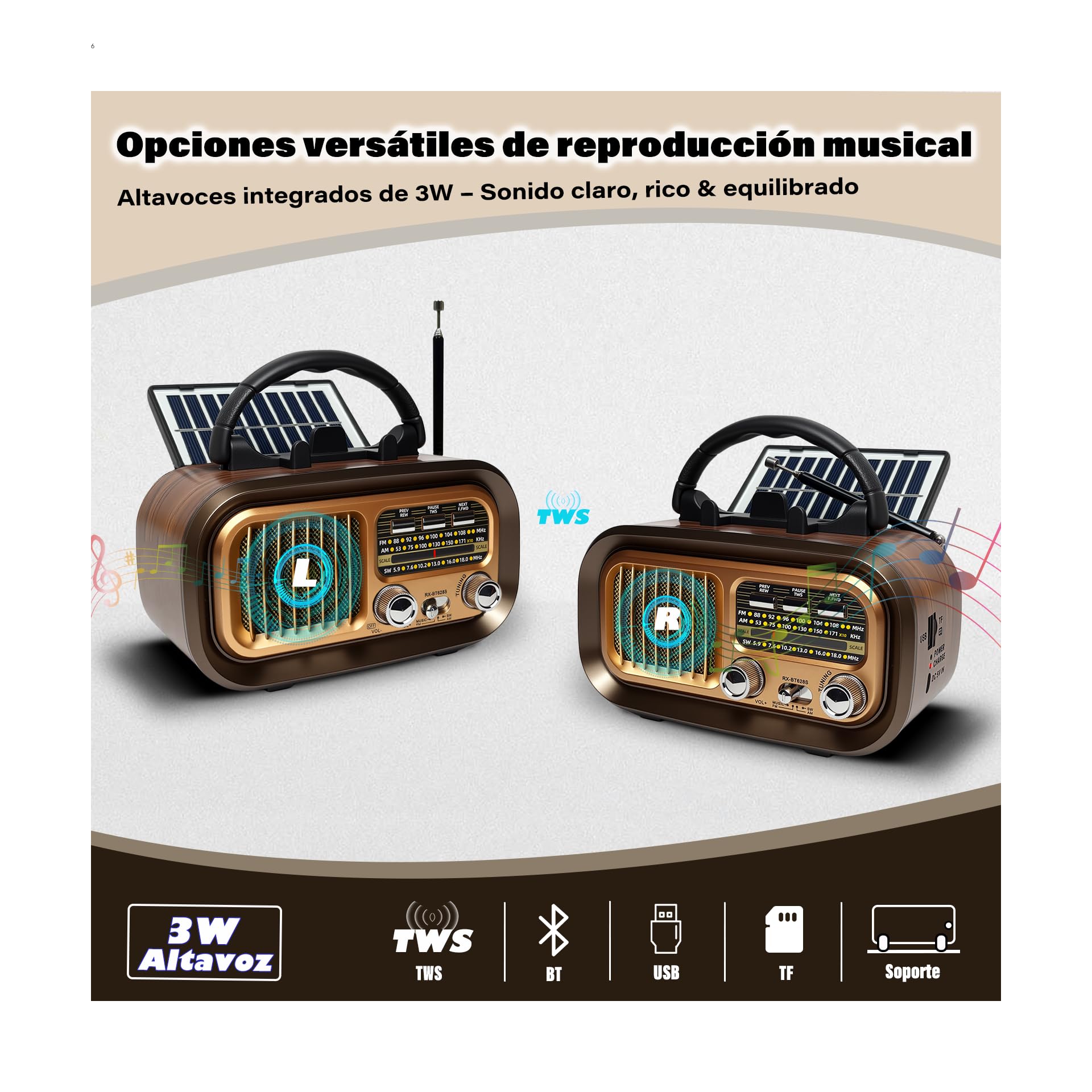 Radio Portatil Pequeña, Am/FM/SW Transistores Radio con Panel Solar, Radio Bluetooth Retro Alimentada por Baterías Recargables de 1200mAh o Pilas D, Radio FM Soporta USB/Tarjeta TF/TWS