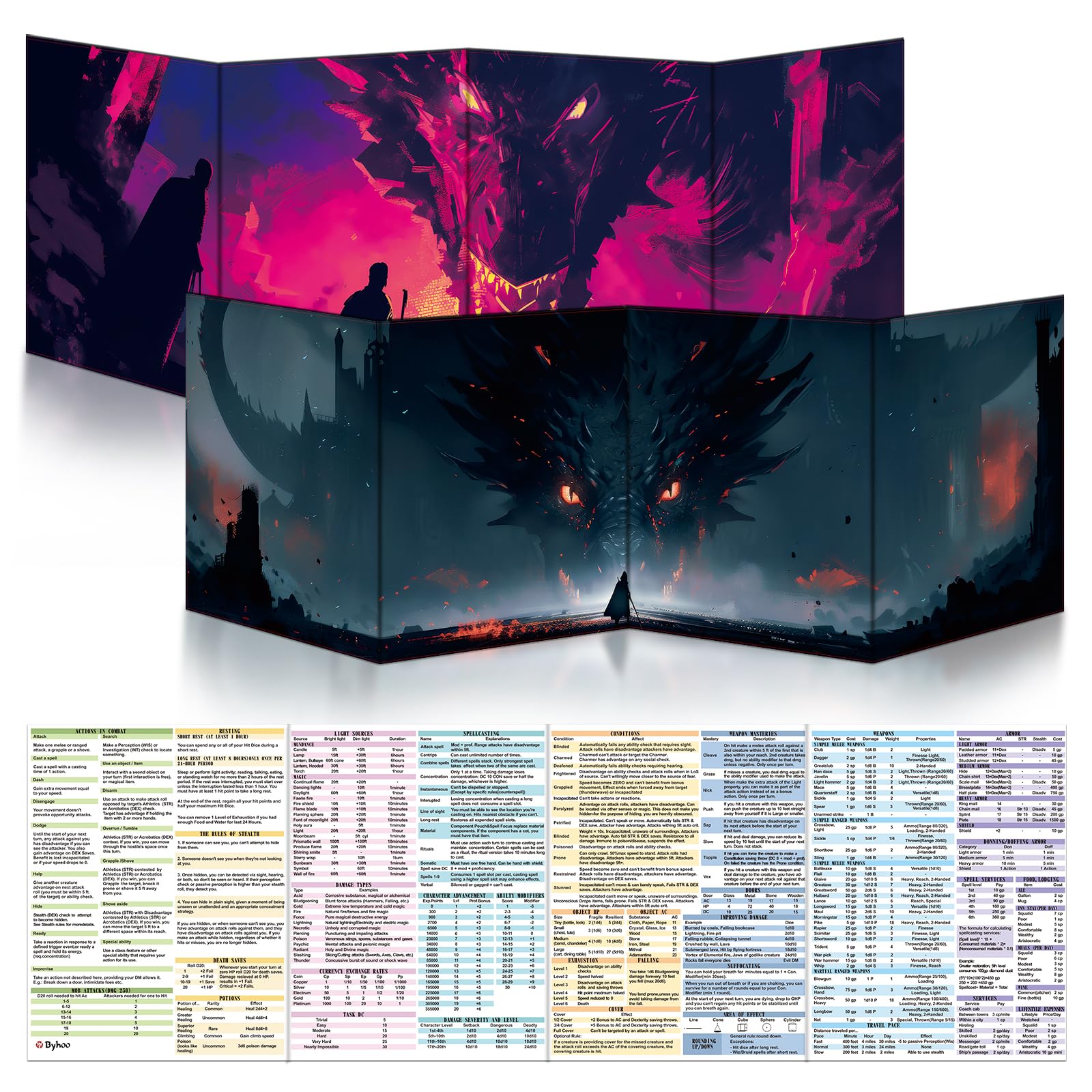Byhoo DM Parasol okienny, zestaw 2 szt. do D&D 5E, 2 światów tematycznych, wodoodporna powierzchnia, potrójnie składany (A4), kompatybilny z podręcznikiem Player's Handbook