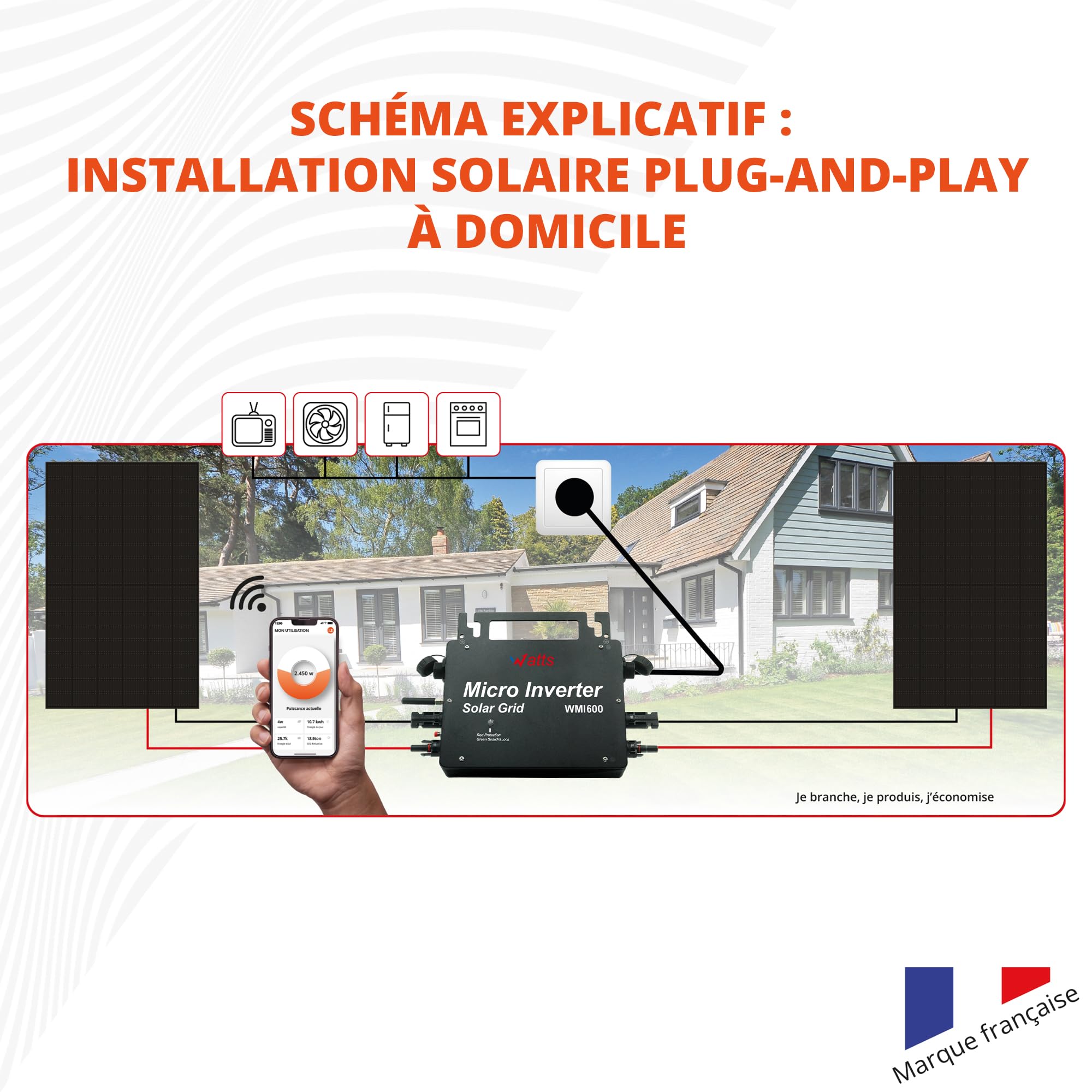 W onder Full Energy - Micro inverter 600 W, Micro inverter per rete solare intelligente, Wi-FI, gestione tramite app Smartphone