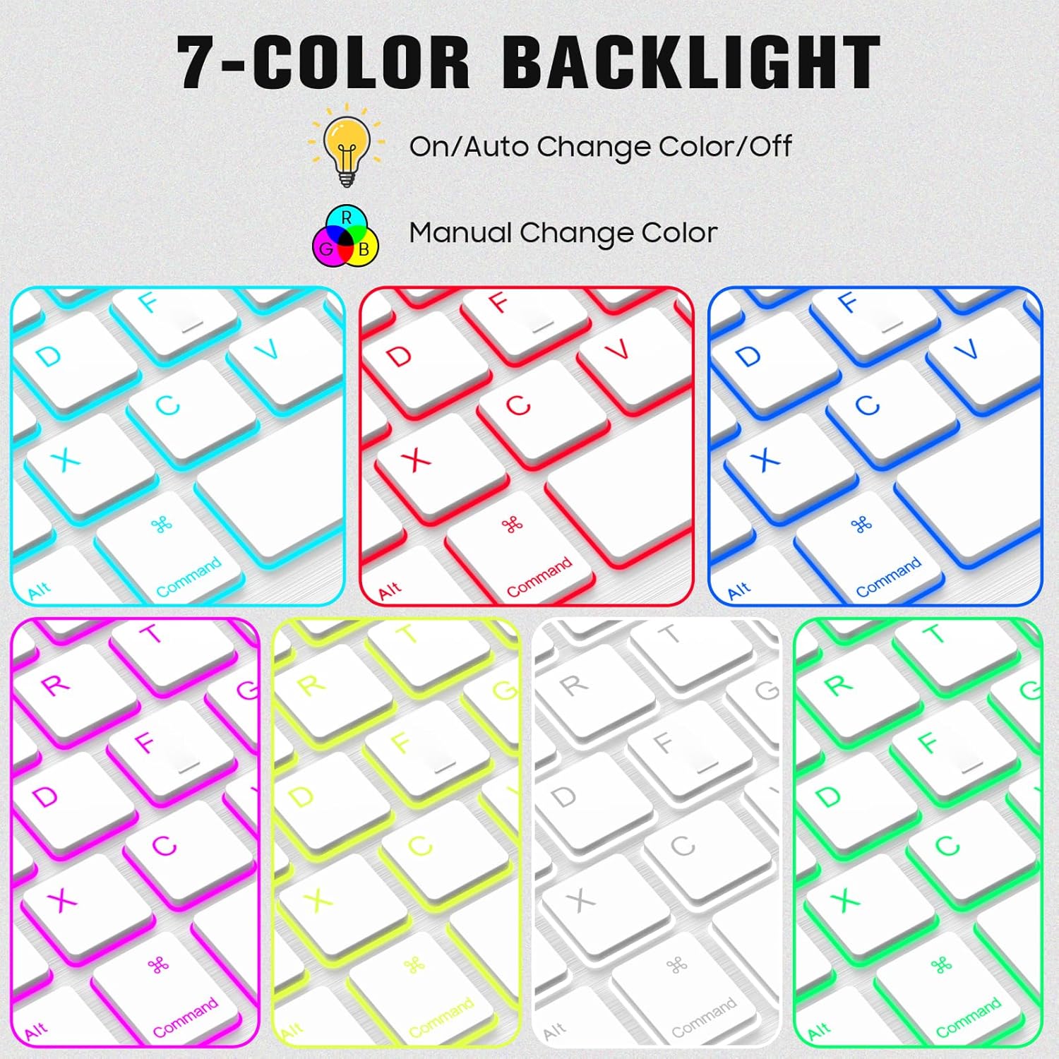 Fintie keyboard layout with multimedia keys highlighted