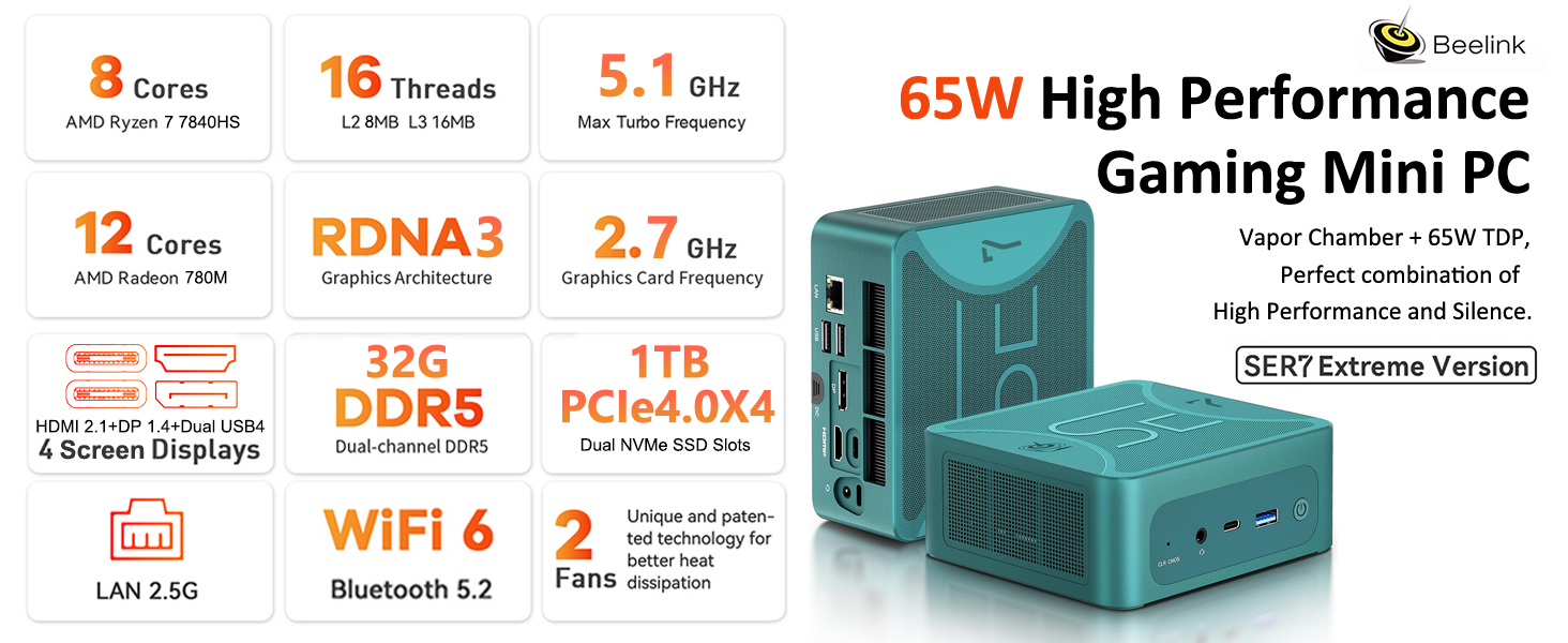 Amazon.com: Beelink SER7 Mini PC, Mini Computers with AMD Ryzen 7