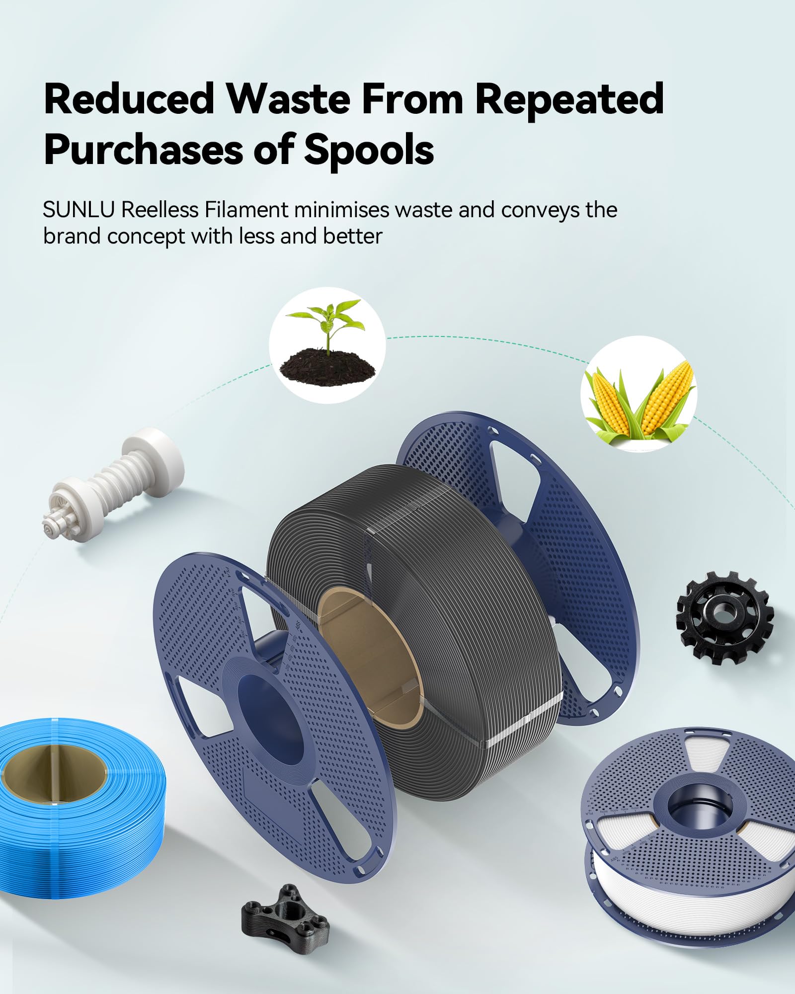 SUNLU PETG Filament Refill 1.75mm 4KG Bundle Weiß 3D Drucker Filament