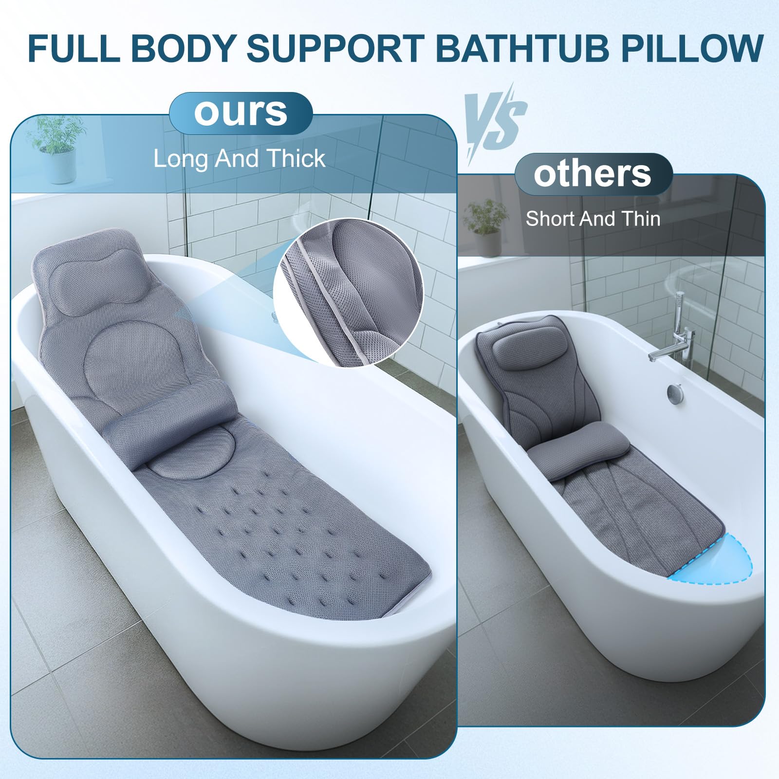 Cuscino per vasca da bagno, comodo design aerodinamico, extra spesso, supporta testa, collo, spalle e schiena, per rilassamento, asciugatura rapida e delicato sulla pelle