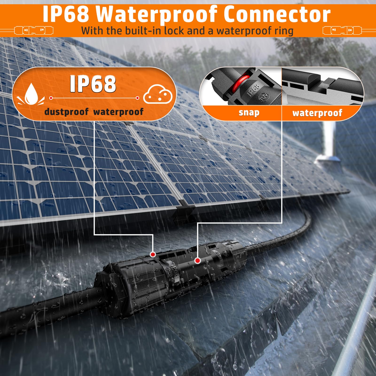 Kit de Montaje Solar PEBA con Crimpadora de Trinquete Ajustable, Juego de Herramientas para Energía Solar Compatible con MC4, para Cables Fotovoltaicos 2.5/4/6mm²