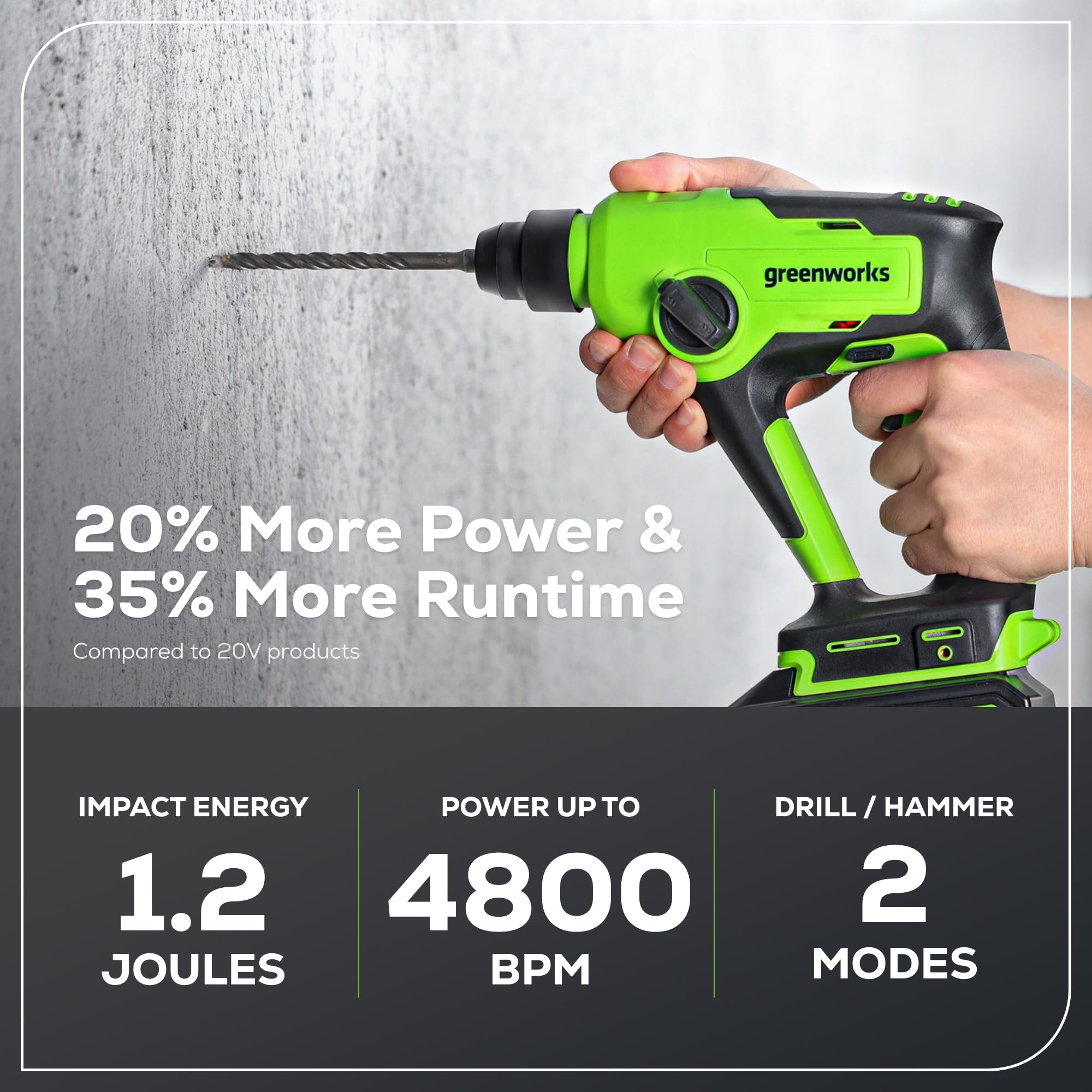 Greenworks 24 V 1,2 J - Martillo perforador inalámbrico con llave de impacto (300 Nm, batería de 2 Ah y cargador