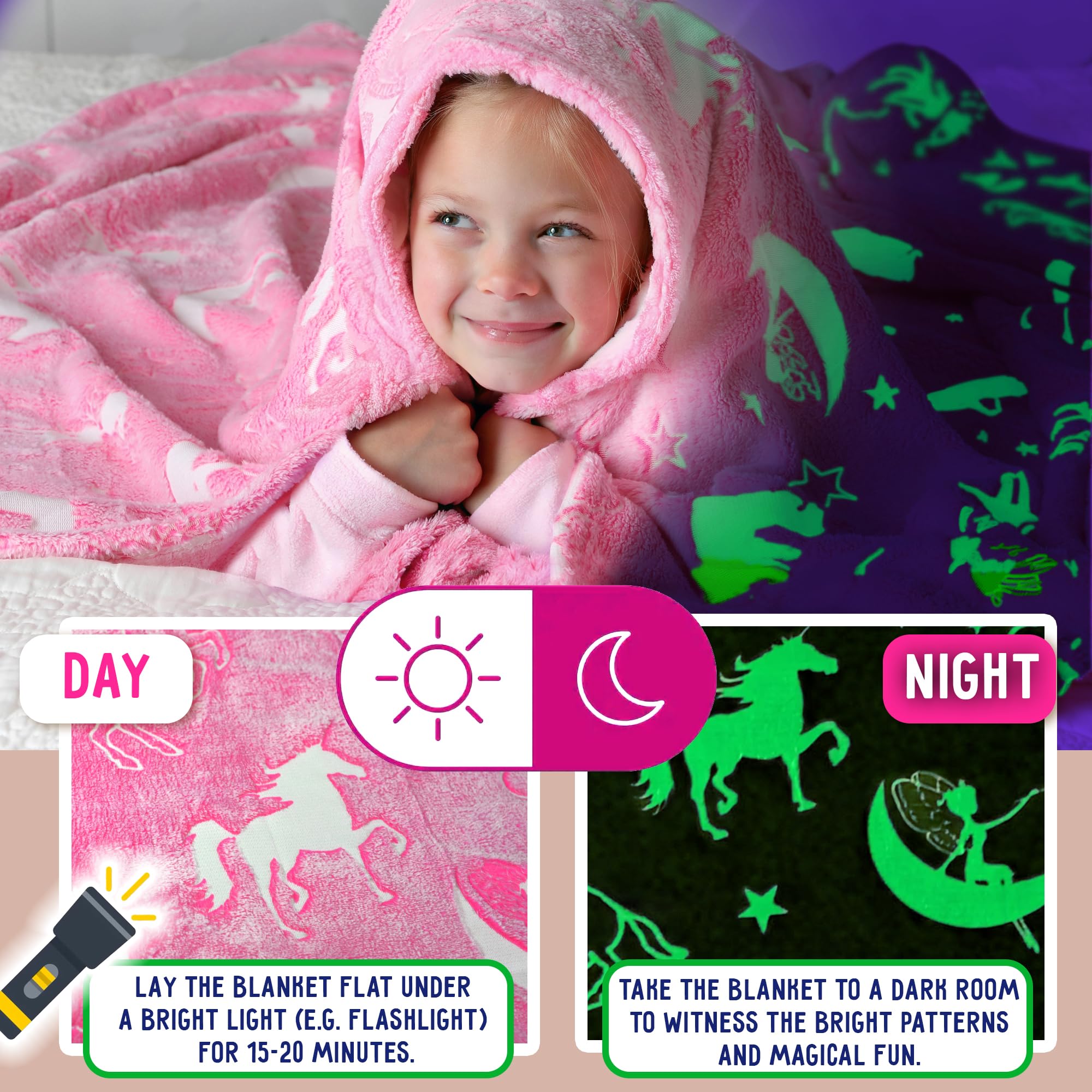 Unicorn Blanket Glow in The Dark Luminous Fairy Blanket for Kids - Soft Plush Pink Fantasy Star Blanket Throw - Large 60in x 50in Glowing Magical Blankets Gift for Girls (Pink Unicorn and Fairy)