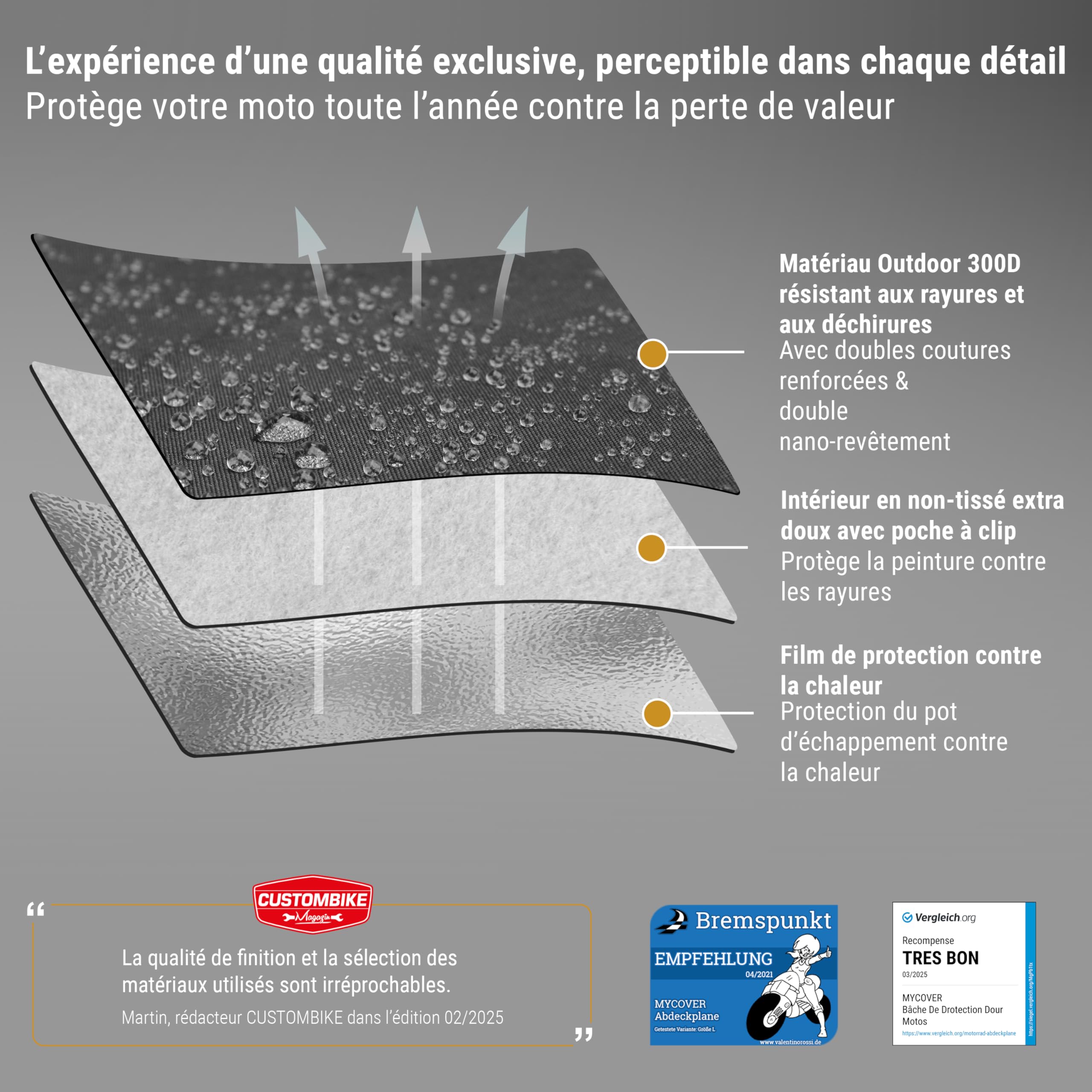 bâche Moto Premium Faite Main - 30 Tailles pour Plus de 2500 modèles - 100% ajustée, étanche, résistante à l'hiver & extrêmement résistante à la déchirure - Taille M+ (L215xB95xH130)