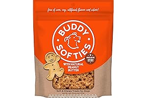 Softies Buddy Biscuits: Love the Soft Chew, Not the Carbs