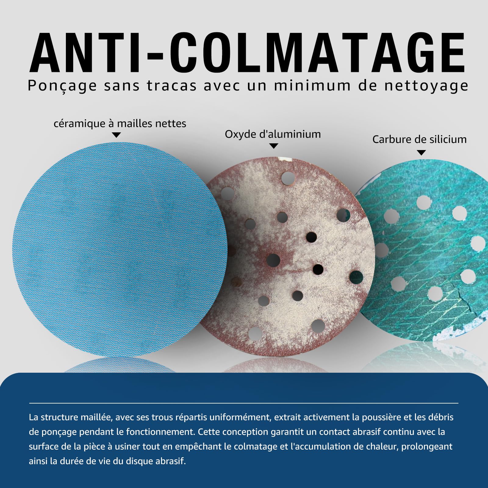 Disques Abrasifs 150mm Grain 80/120/180/240/320 Céramique Anti Poussière 40 Pièces