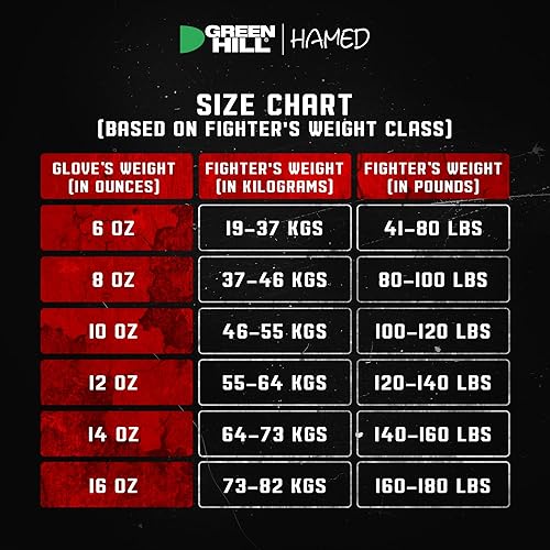 Miniatura 4 de Green Hill Guantes de boxeo Hamed para hombres y mujeres  Guantes de boxeo de piel sintética  Guantes de kickboxing para jóvenes y adultos  Guantes