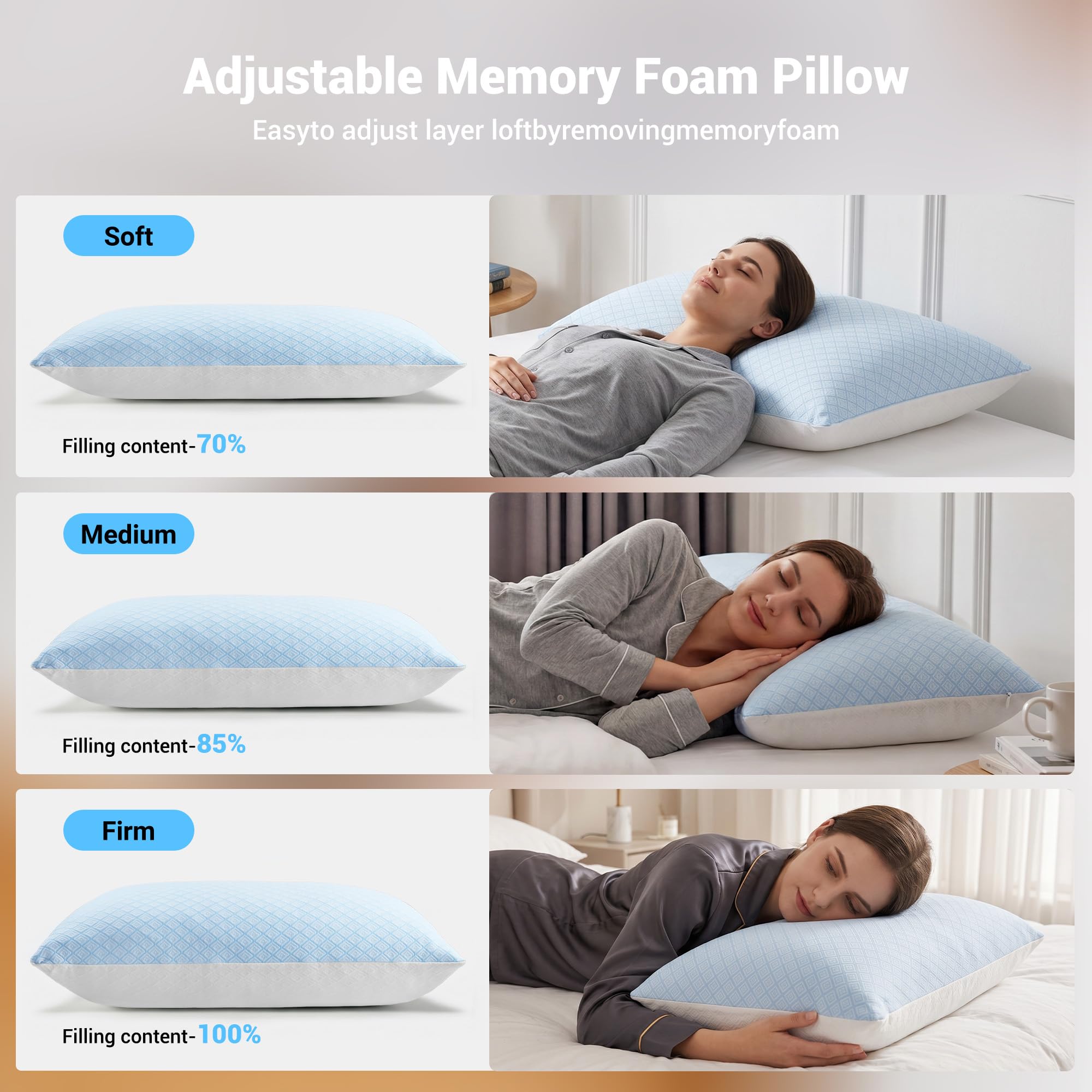 Deodar Almohada Viscoelástica Cervical Suave y Transpirable con Soporte para Cabeza y Cuello – 40x60 cm Blanco Espiral 2 Piezas