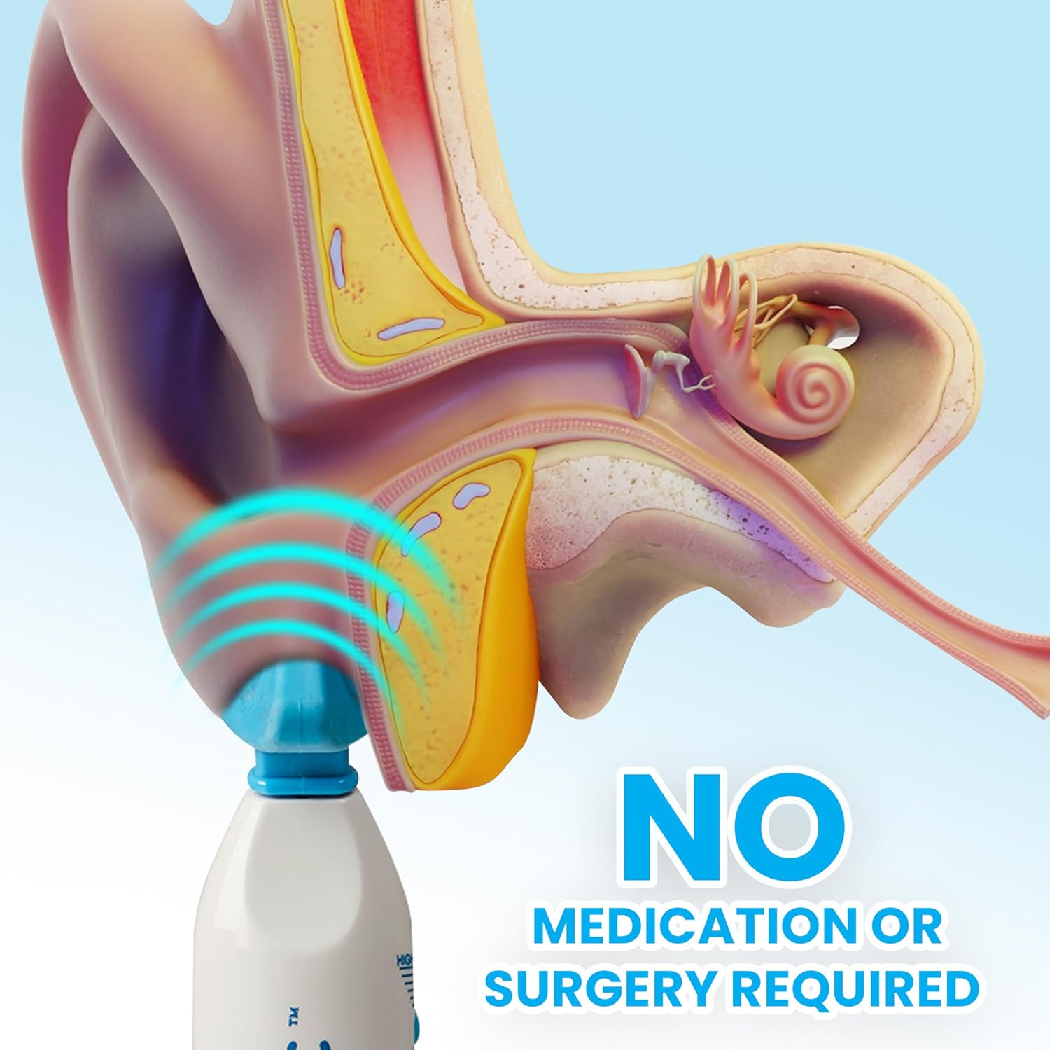 Eustachian Tube Dysfunction Inner Ear Fullness Dysfunction