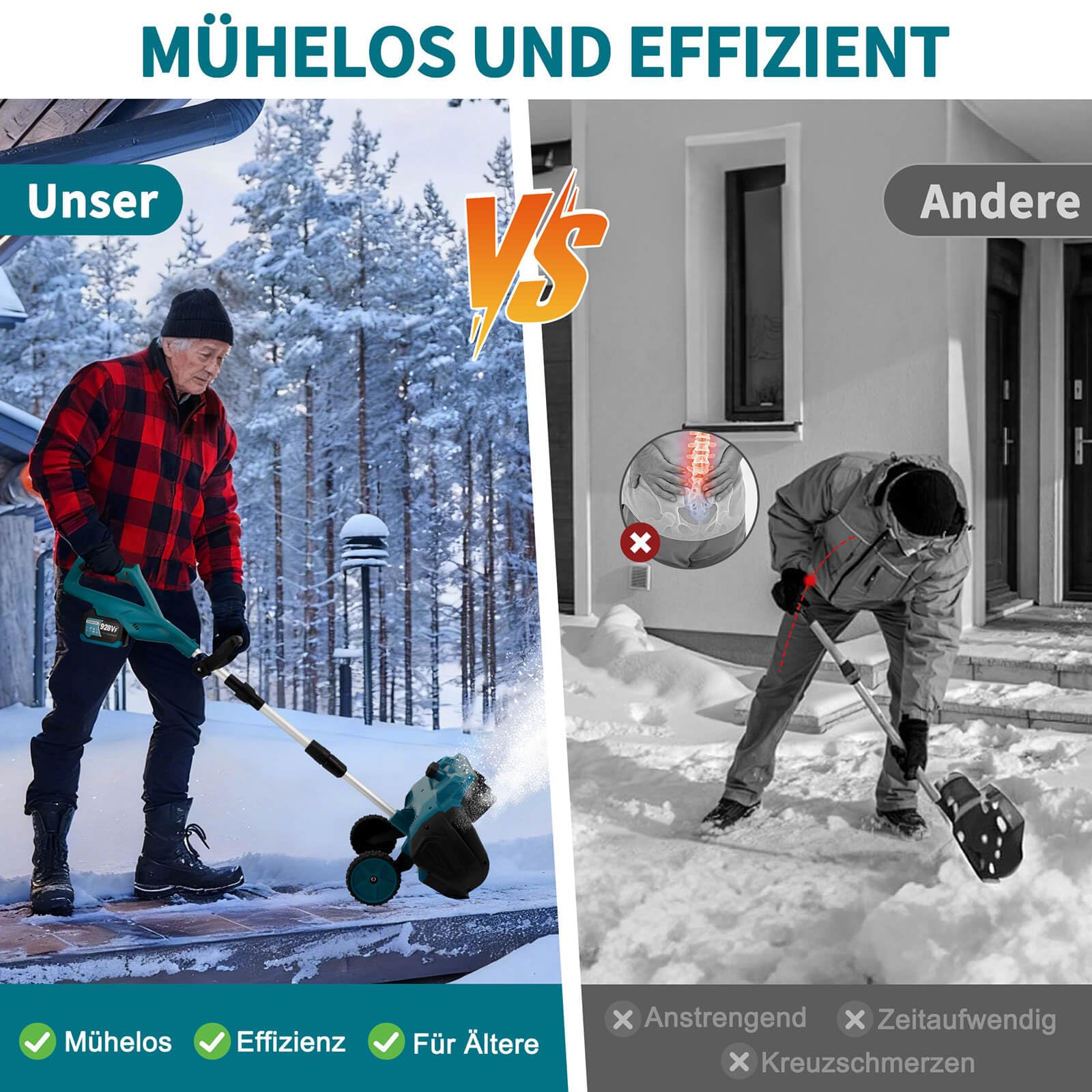 Akku Schneefräse für Makita Akku 18V,1000W Elektrische Schneefräse mit Rollen, Arbeitsbreite 32 cm, max.Schneehöhe 18 cm,Wurfweite 6m,30° Einstellbar (Blau Ohne Batterie)